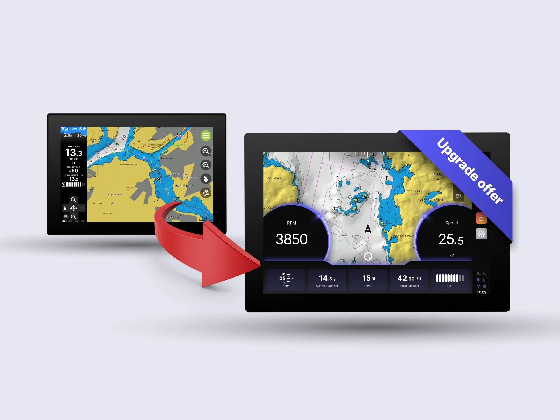 Q Display Upgrade Offer