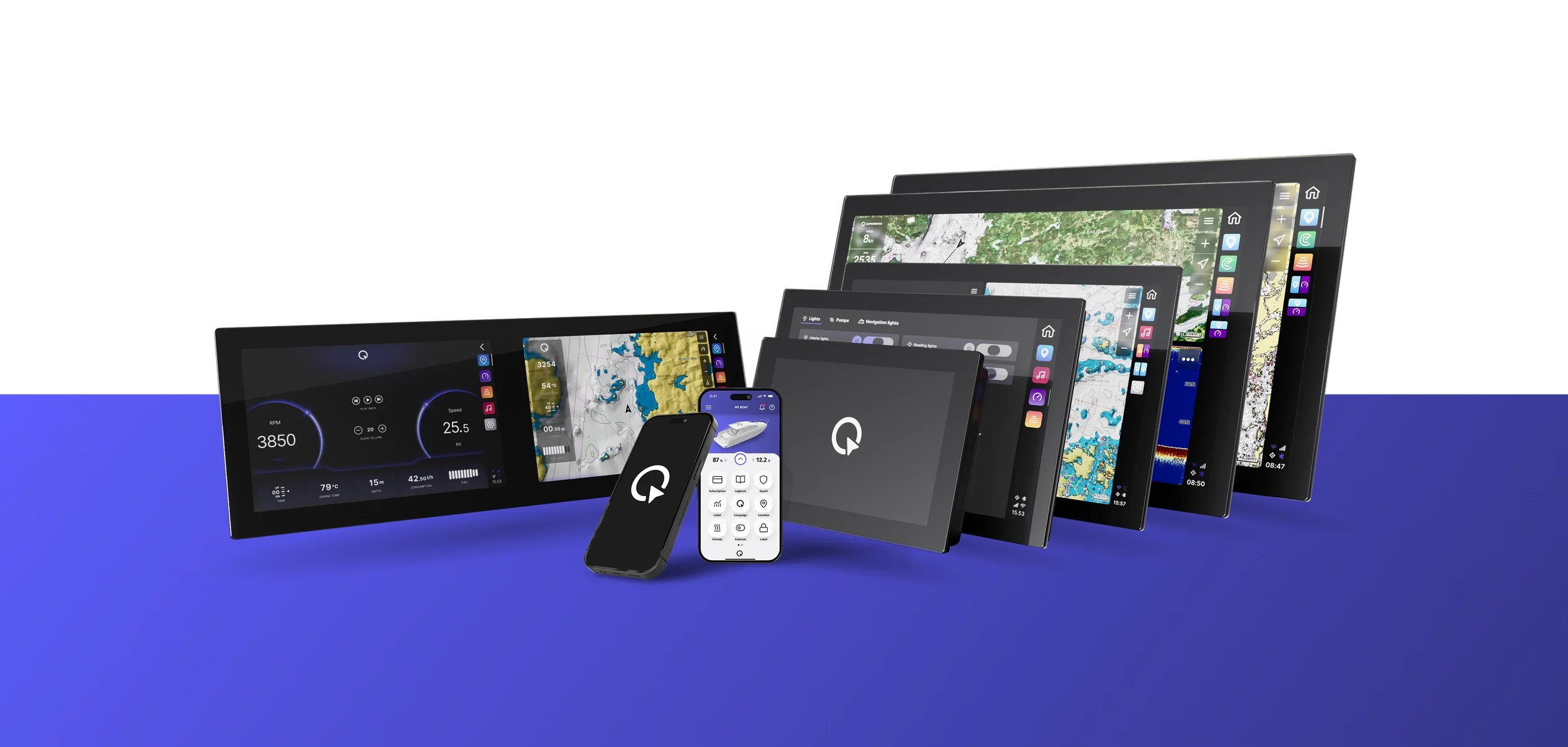 Multiple sizes of Q Displays