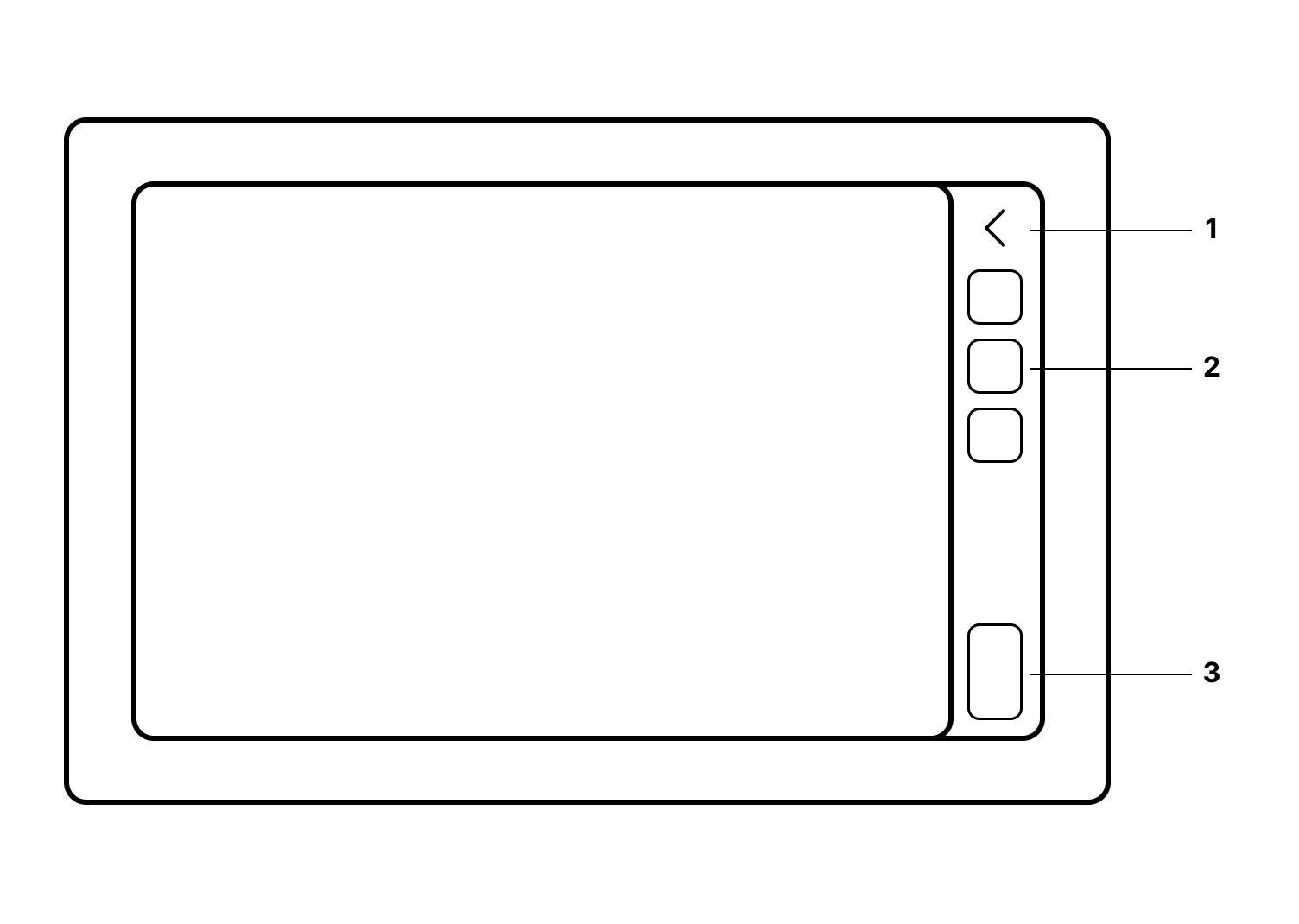 Wireframe of the sidebar
