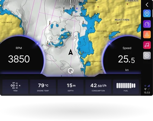 Image of chart application with gauges