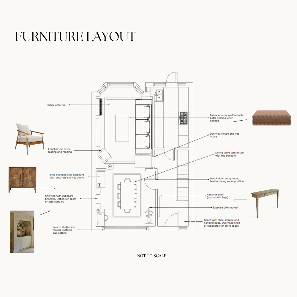 A 2d furniture layout plan with key products highlighted. This birds eye view helps clients visualise their space and how it all connects with each other, especially important in an open plan space, such as this. 