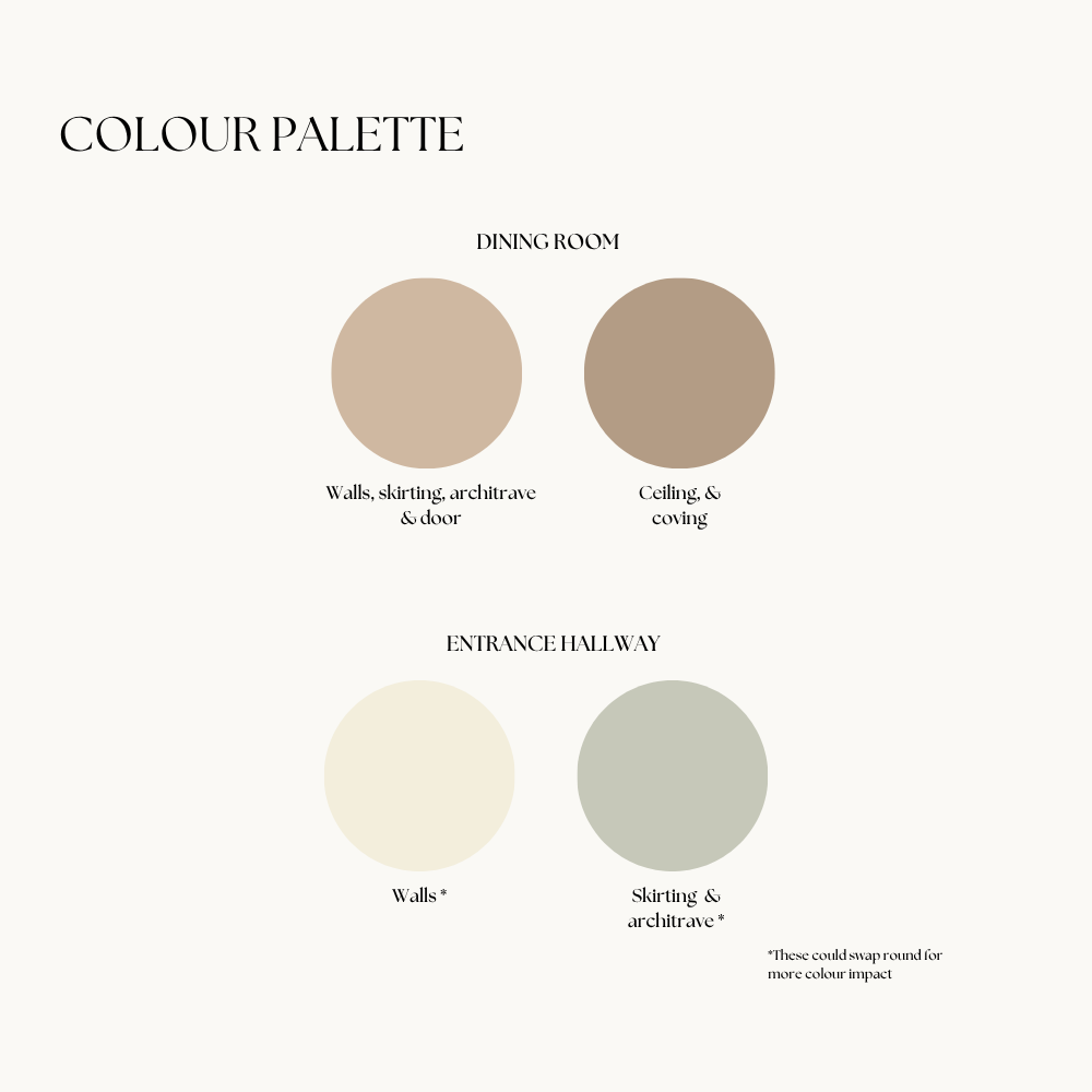 The colour palette with placement guidelines. They were chosen for their softness and warmth for their separate spaces, whilst purposefully feeling connected to each other, and part of the same colour story.