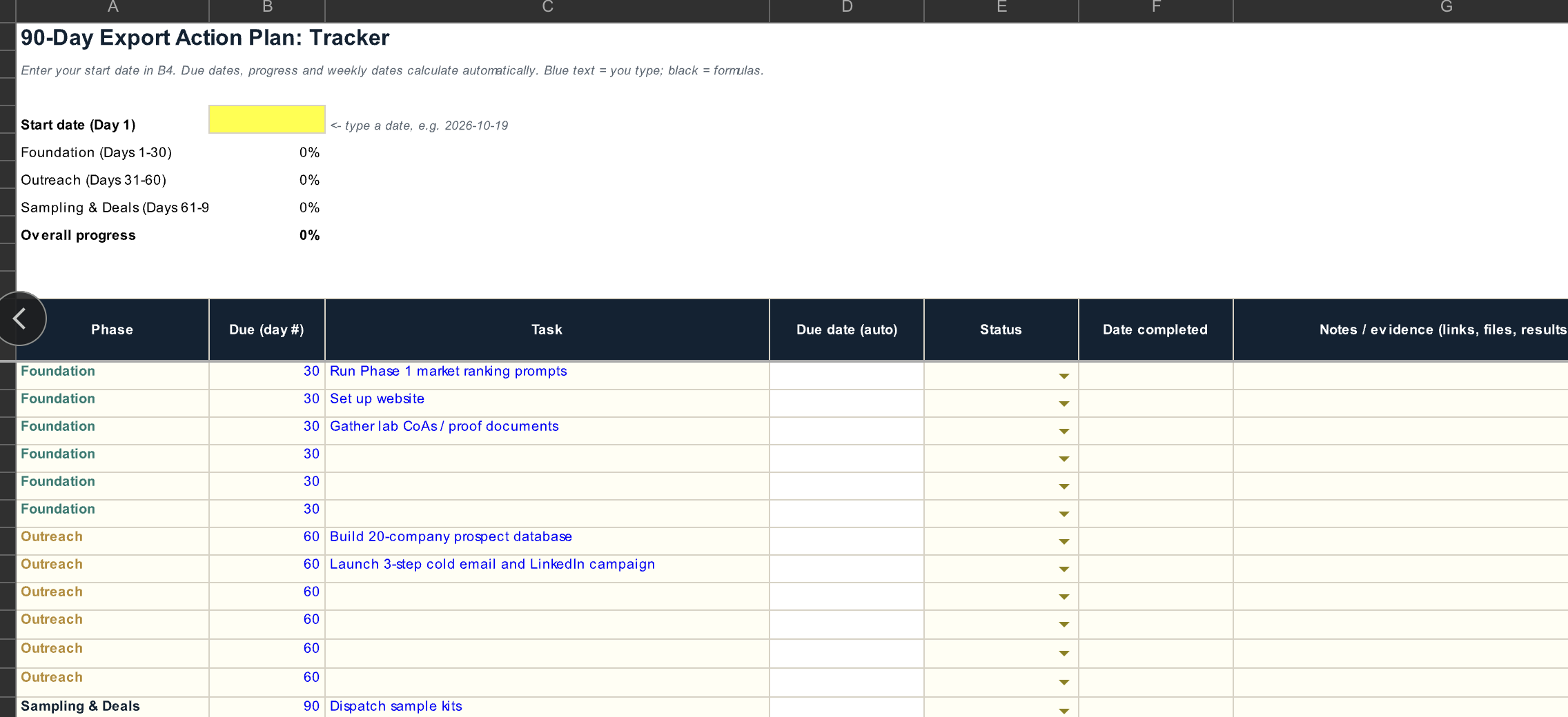 90 Day Export Action Tracker spreadsheet