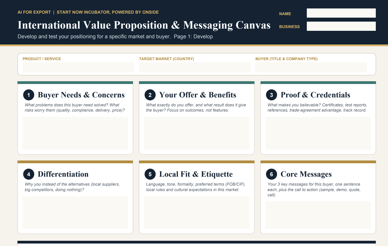 International Value Proposition and Messaging Canvas