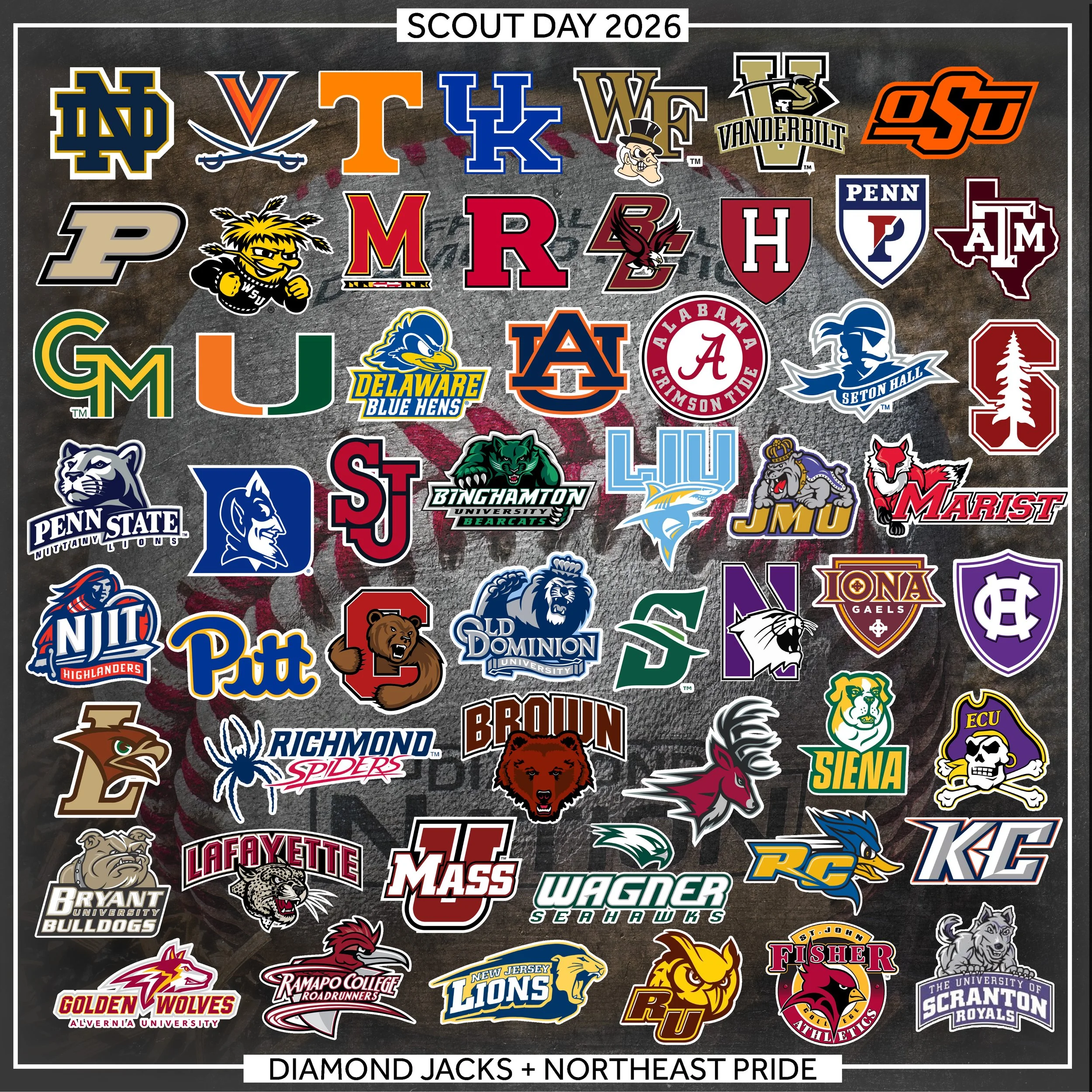 June 10th Combo Scout Day