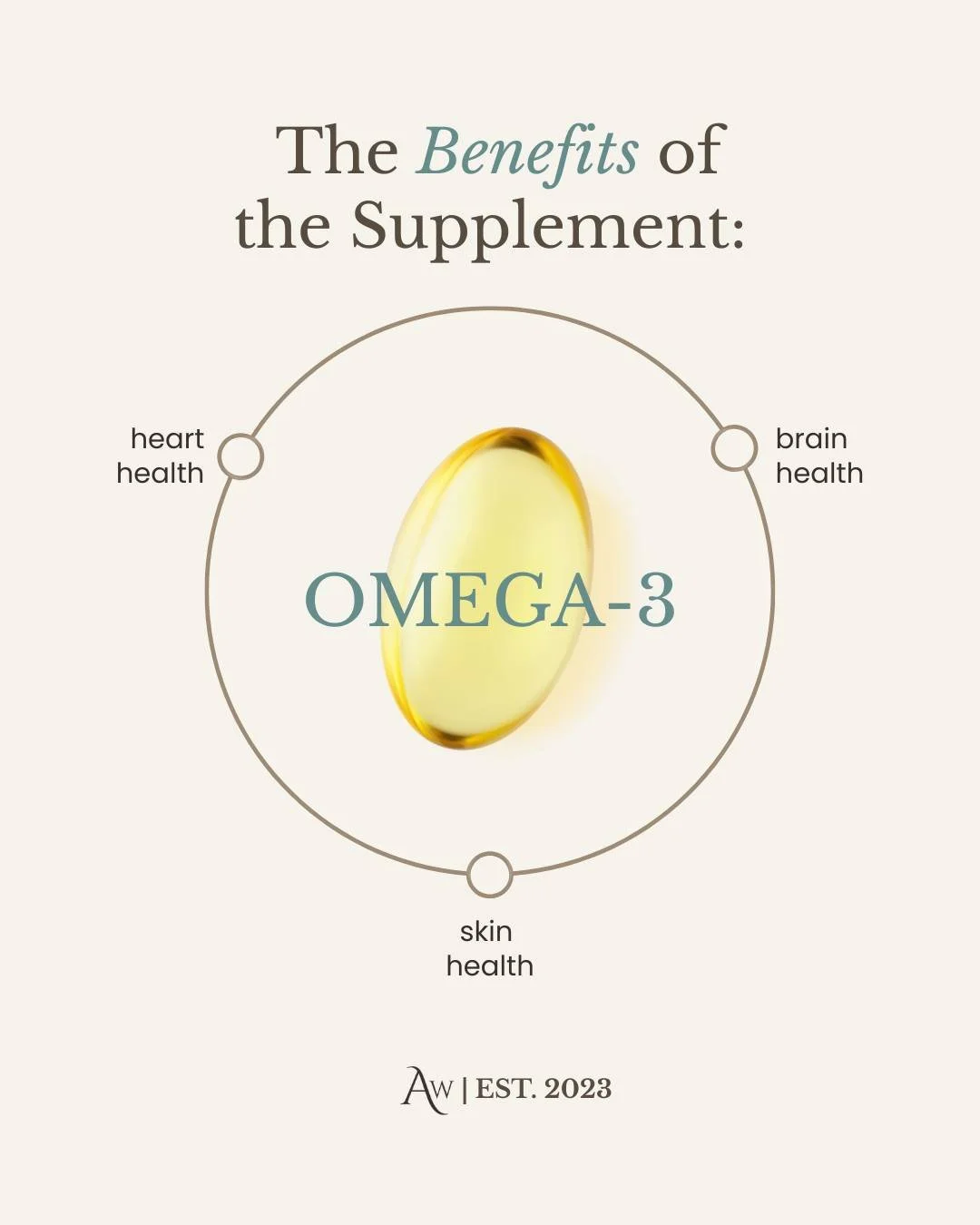 Heart health. Brain power. Glowing skin. Omega-3s do it all. 🙌🏻 Load up with nuts, seeds, and fish 🐟 or if your doctor recommends a supplement, we've got you covered with our top 9 reviewed picks. Link in bio!

#omega3 #nutrtion #healthylifestyle 