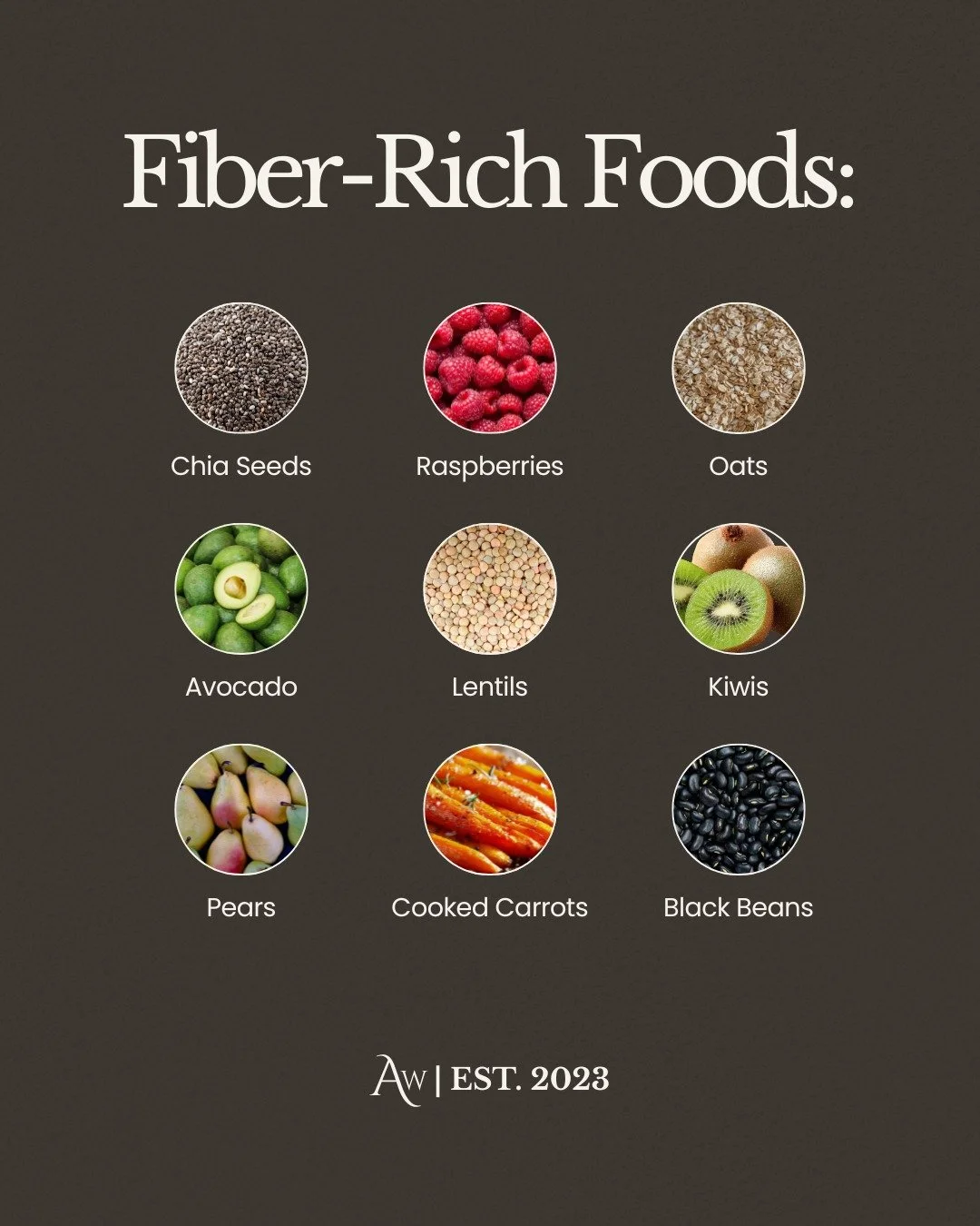 Most adults should be getting 25-38 grams of fiber a day, but many aren&rsquo;t even close.

Fiber plays a key role in:
&bull; Supporting a healthy digestive system
&bull; Helping with weight management
&bull; Lowering the risk of chronic diseases

W