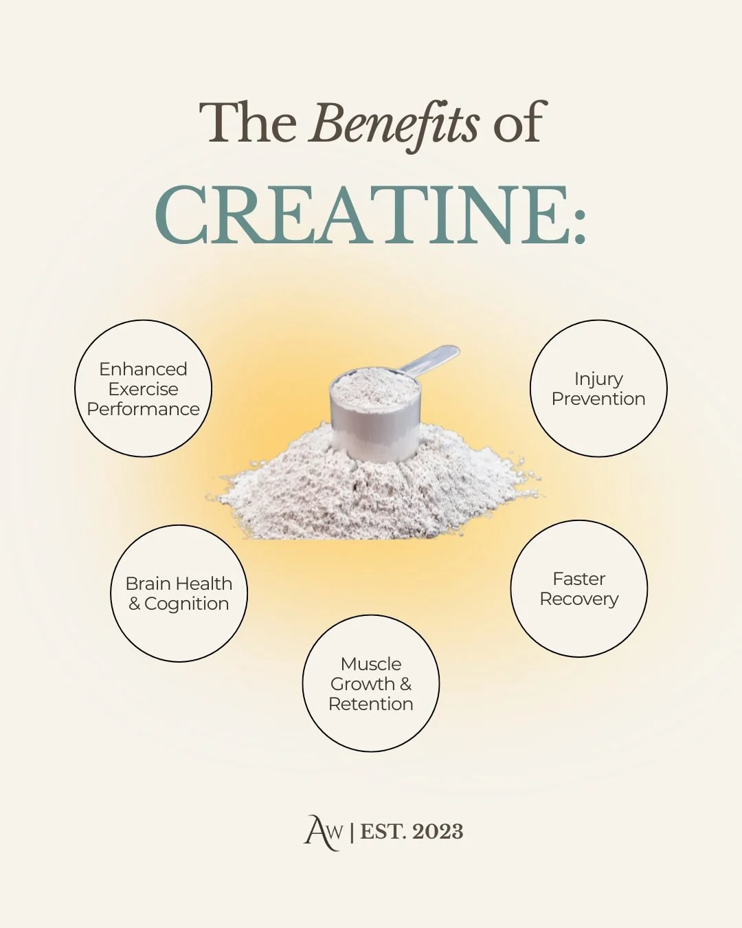 You've probably heard about creatine...but what exactly are its benefits and who should take it? Learn more and see our top-rated, researched-backed creatine supplement recommendations at altruvawellness.com.

#creatinemonohydrate #creatinepower #cre