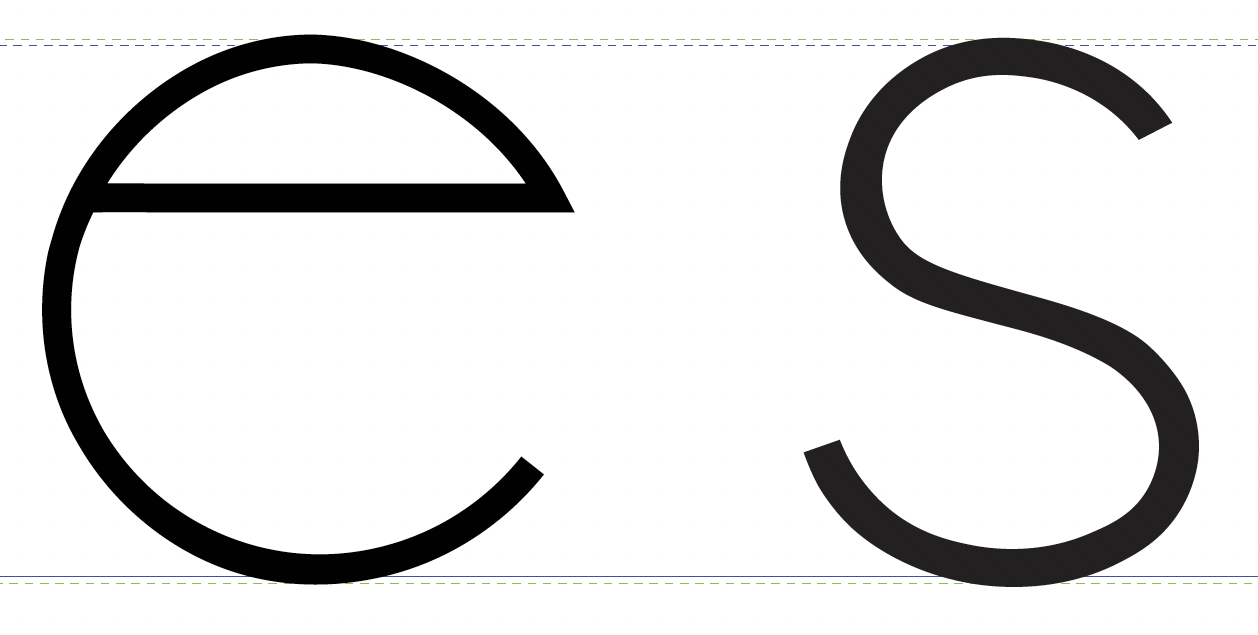 Digitization of E & S