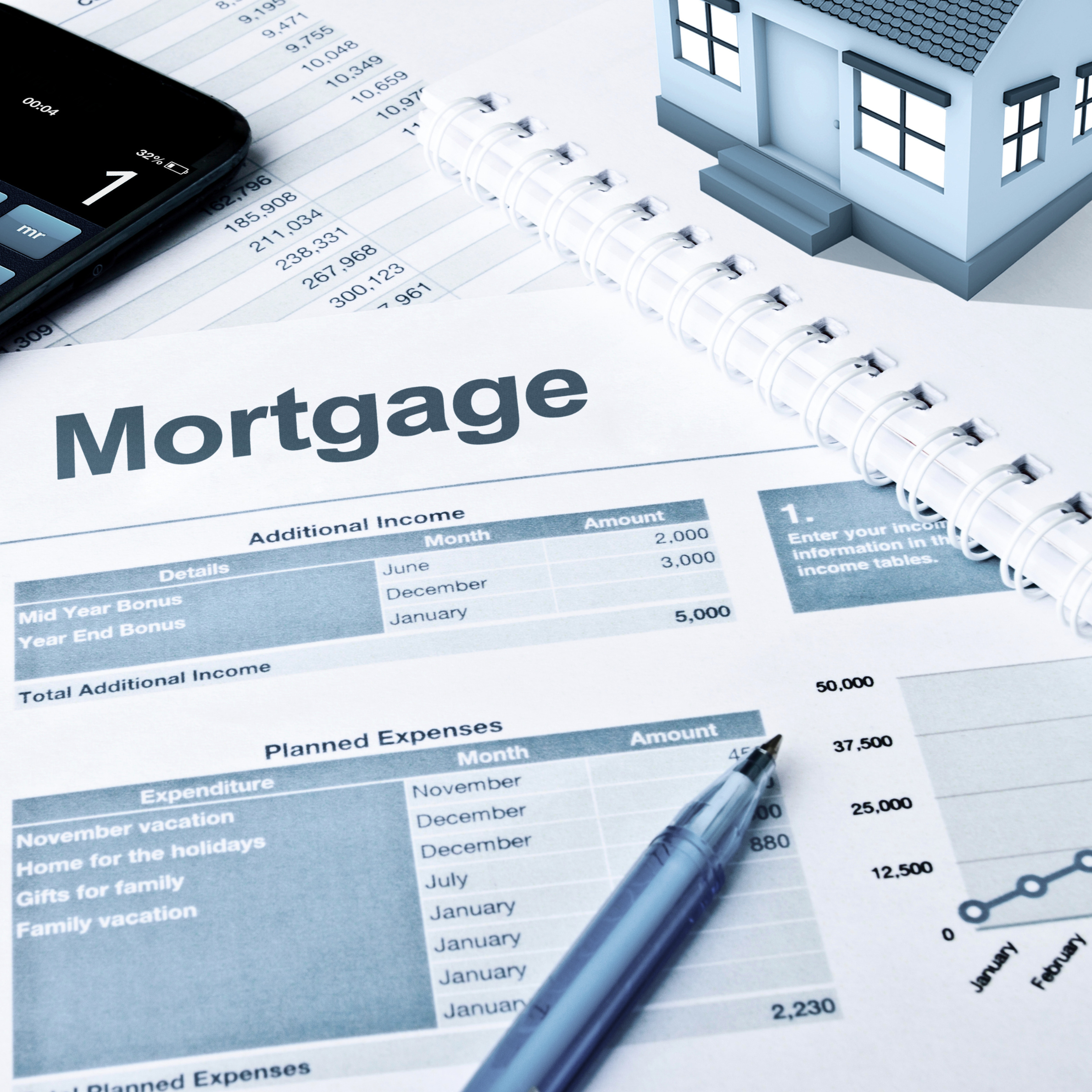 What Are Mortgage Points?