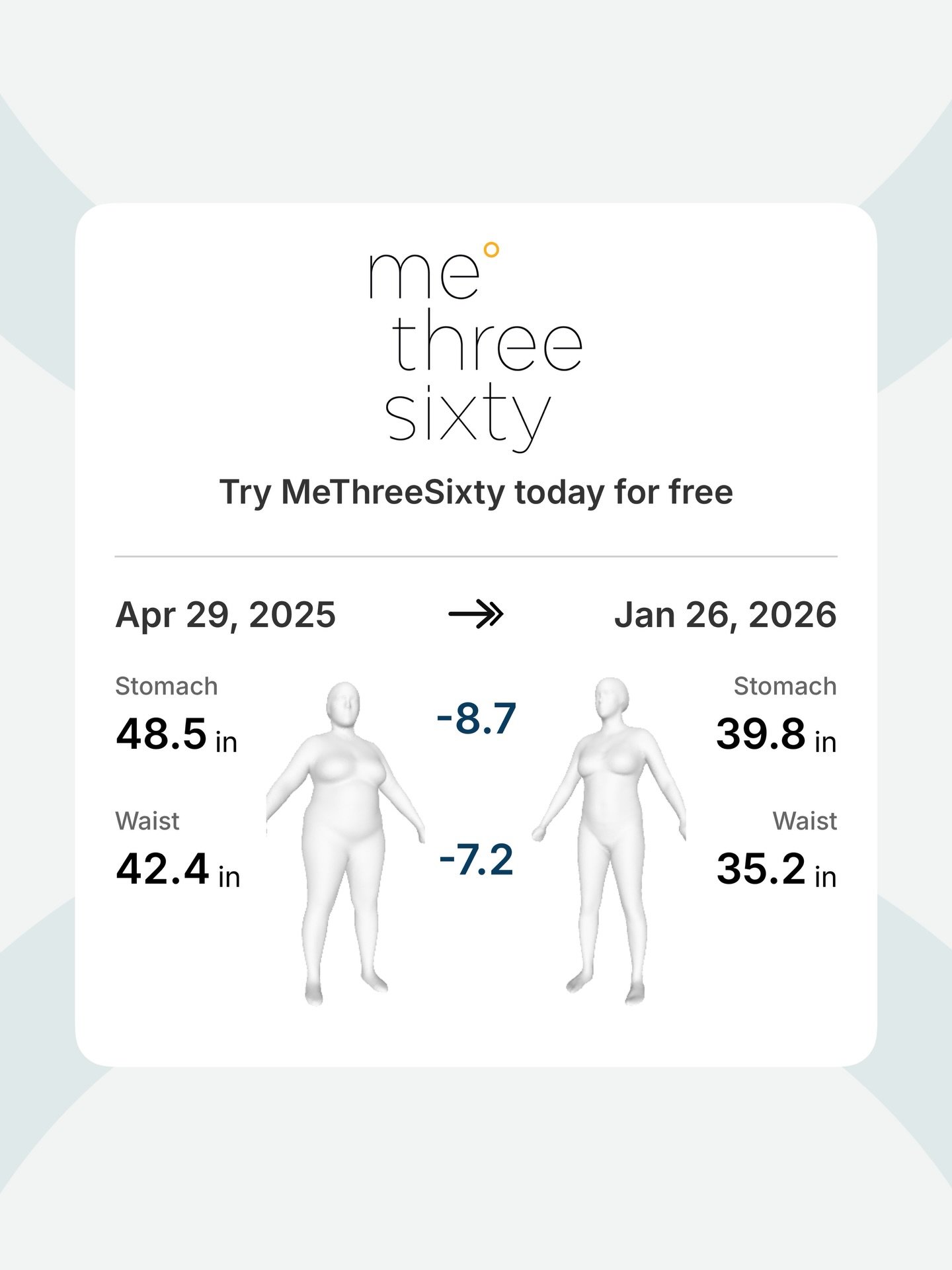Real patient results!! 👏🏻👏🏻 Since starting our medical weight loss program, this patient has lost:
✨ 8.7 inches off the stomach
✨ 7.2 inches off the waist

If you&rsquo;re ready to start your own transformation, we&rsquo;re here to help every ste