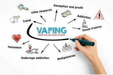 Roane County Anti-Drug Coalition 