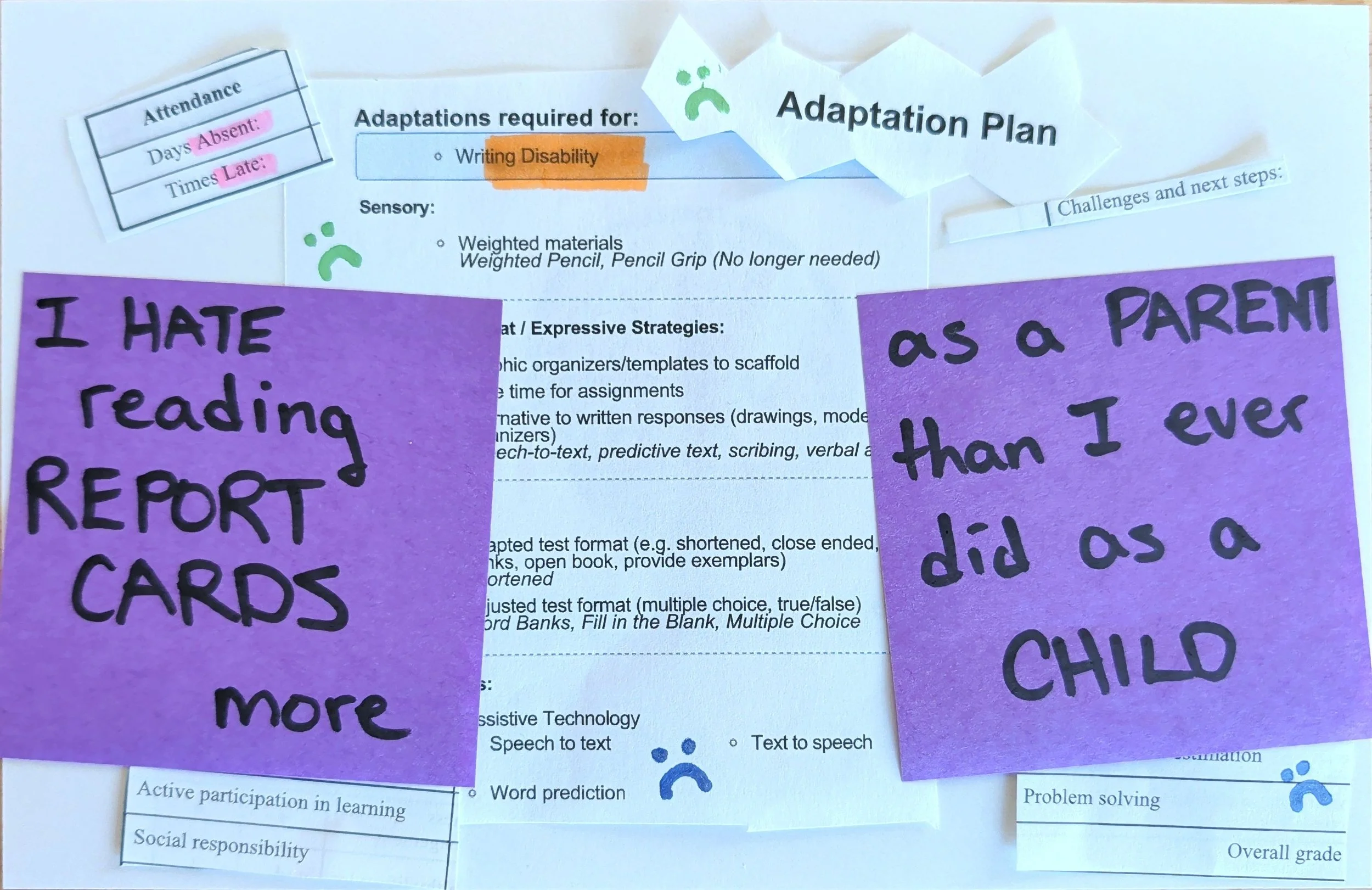 Report Cards