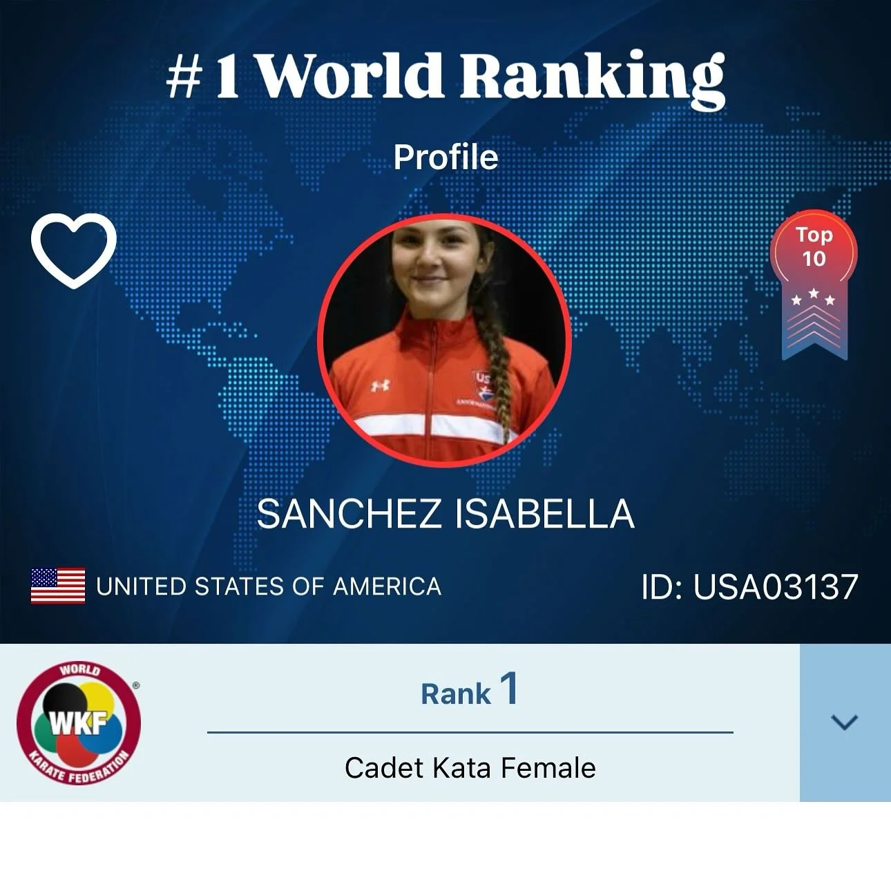 NUMBER 1️⃣ IN THE WORLD! 🌎

Our very own Isabella Sanchez is ranked Number 1 in the World! Congratulations for for achieving the incredible milestone of becoming the top-ranked athlete in the world.

Your dedication, discipline, and perseverance mak