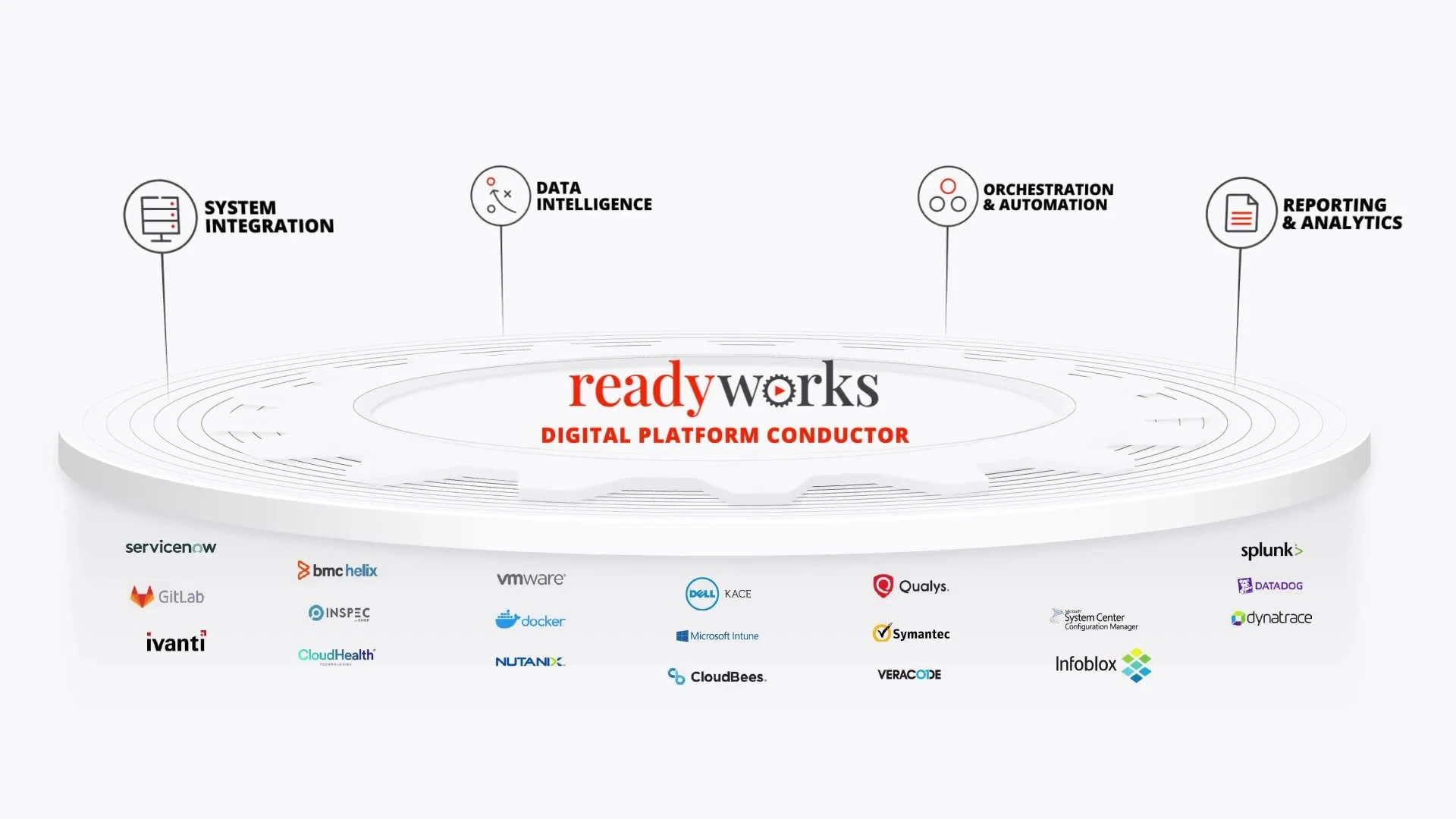 SaaS Product Demo Video: How to Showcase Your Software Effectively
