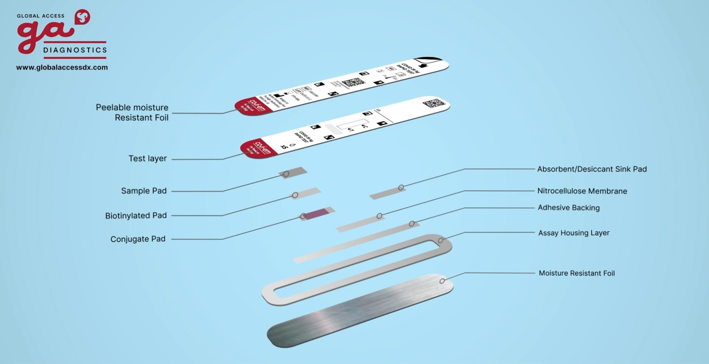 Healthcare Video Production: How NHS and Private Providers Use Video