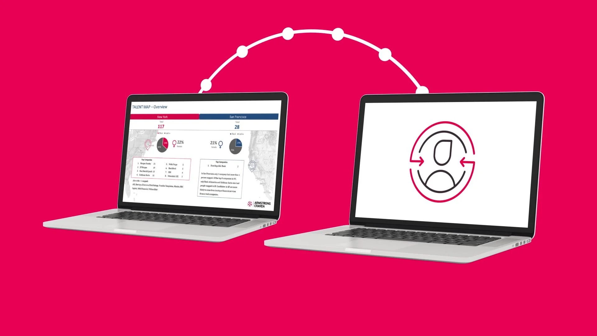 Animated Explainer Videos Leeds: 2D, 3D and Motion Graphics