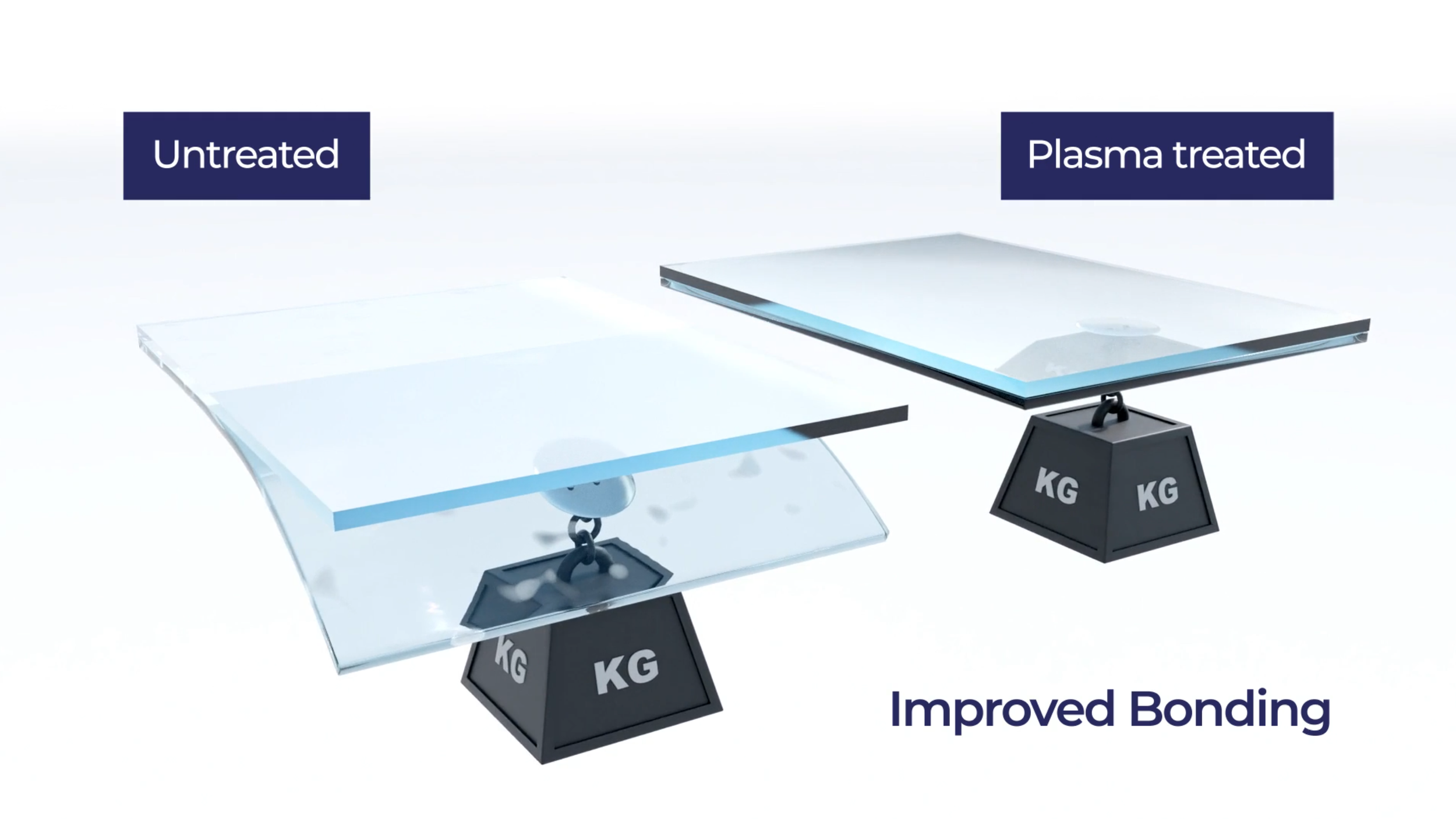 Henniker Plasma - Explainer Video Case Study