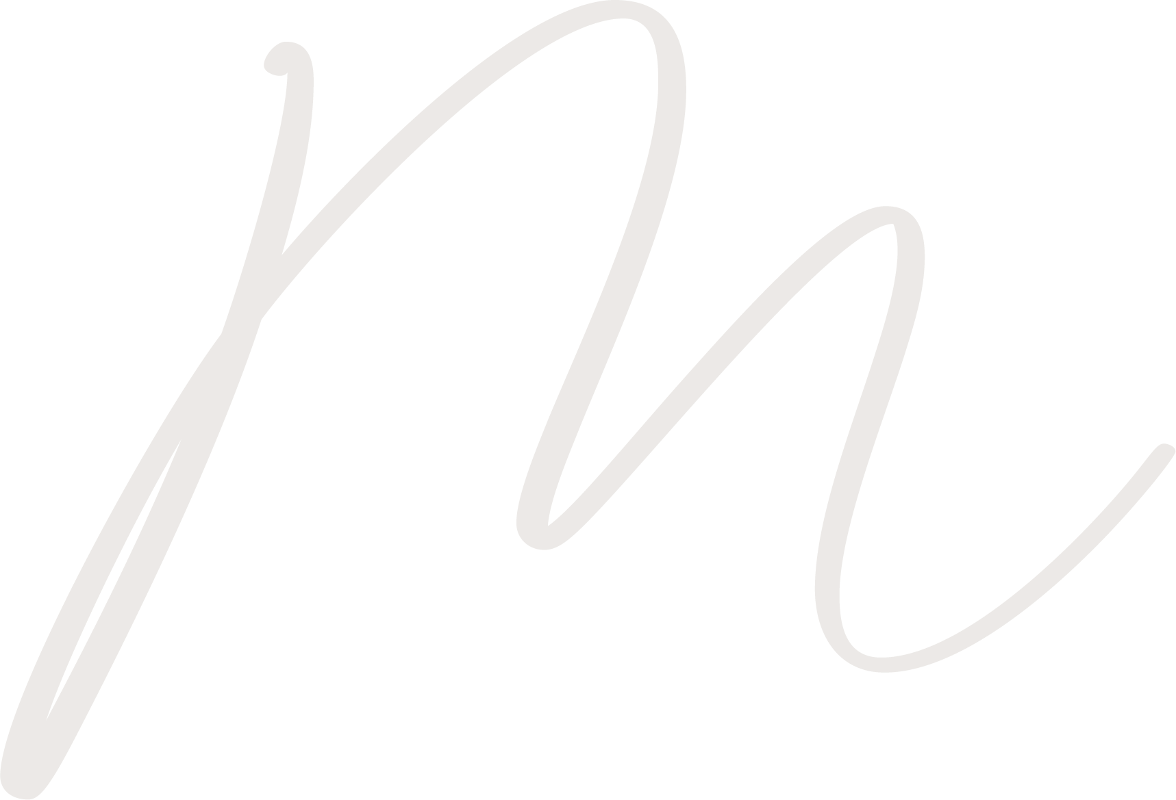 Stylized cursive letter 'M' with a brownish-gray outline on a white background.