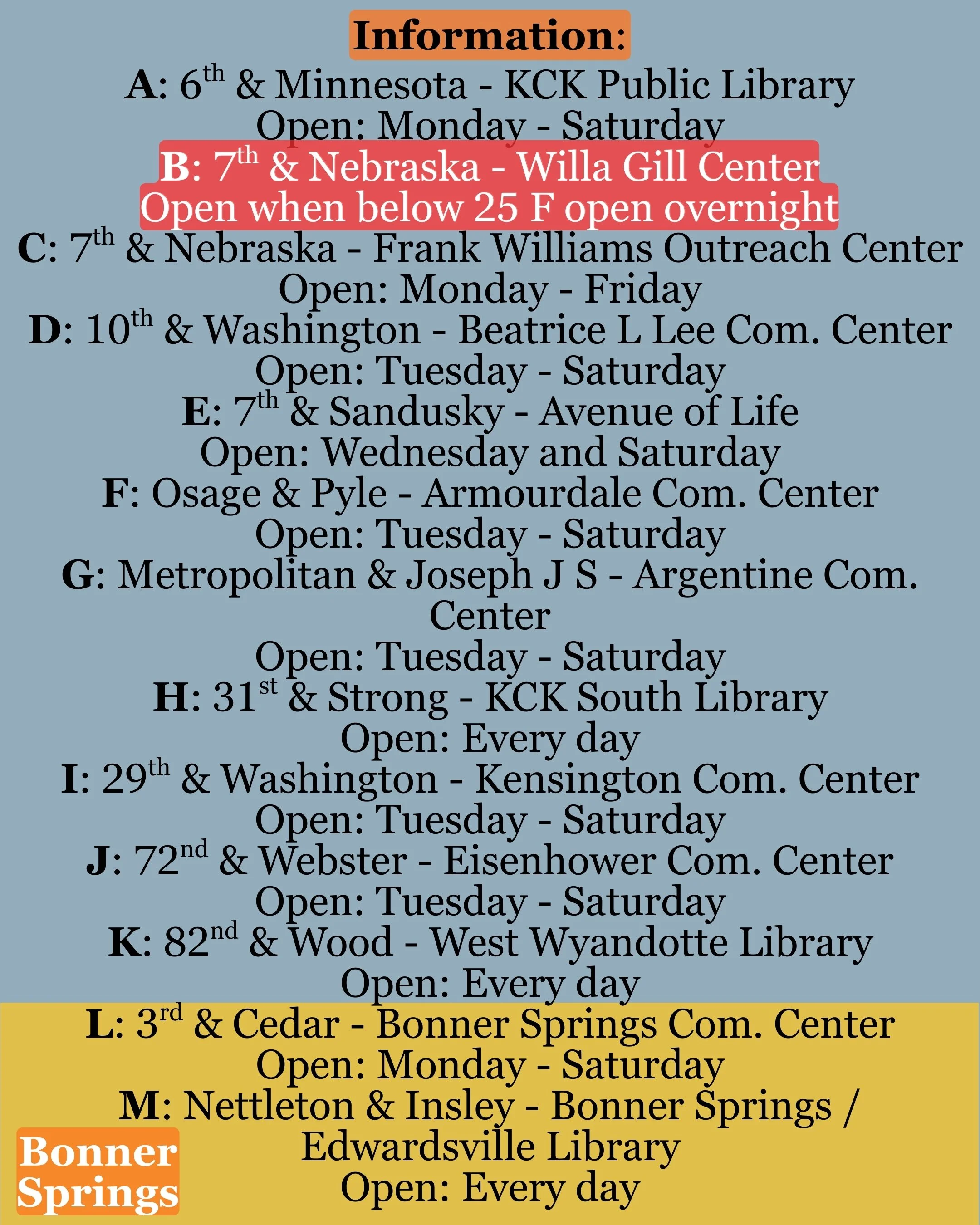 Page 2 of the 2025-2026 warming shelter map for Wyandotte County Kansas - designed in Canva