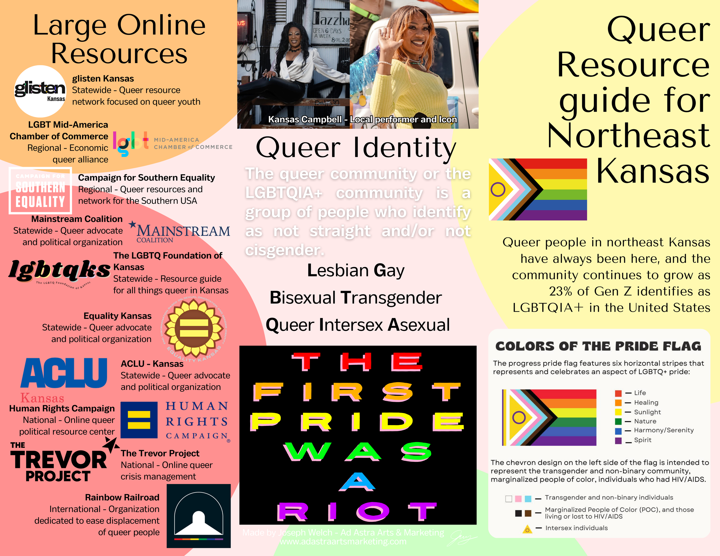 The front of a pamphlet made for LGBTQ residents of northeast Kansas ~ designed in Canva