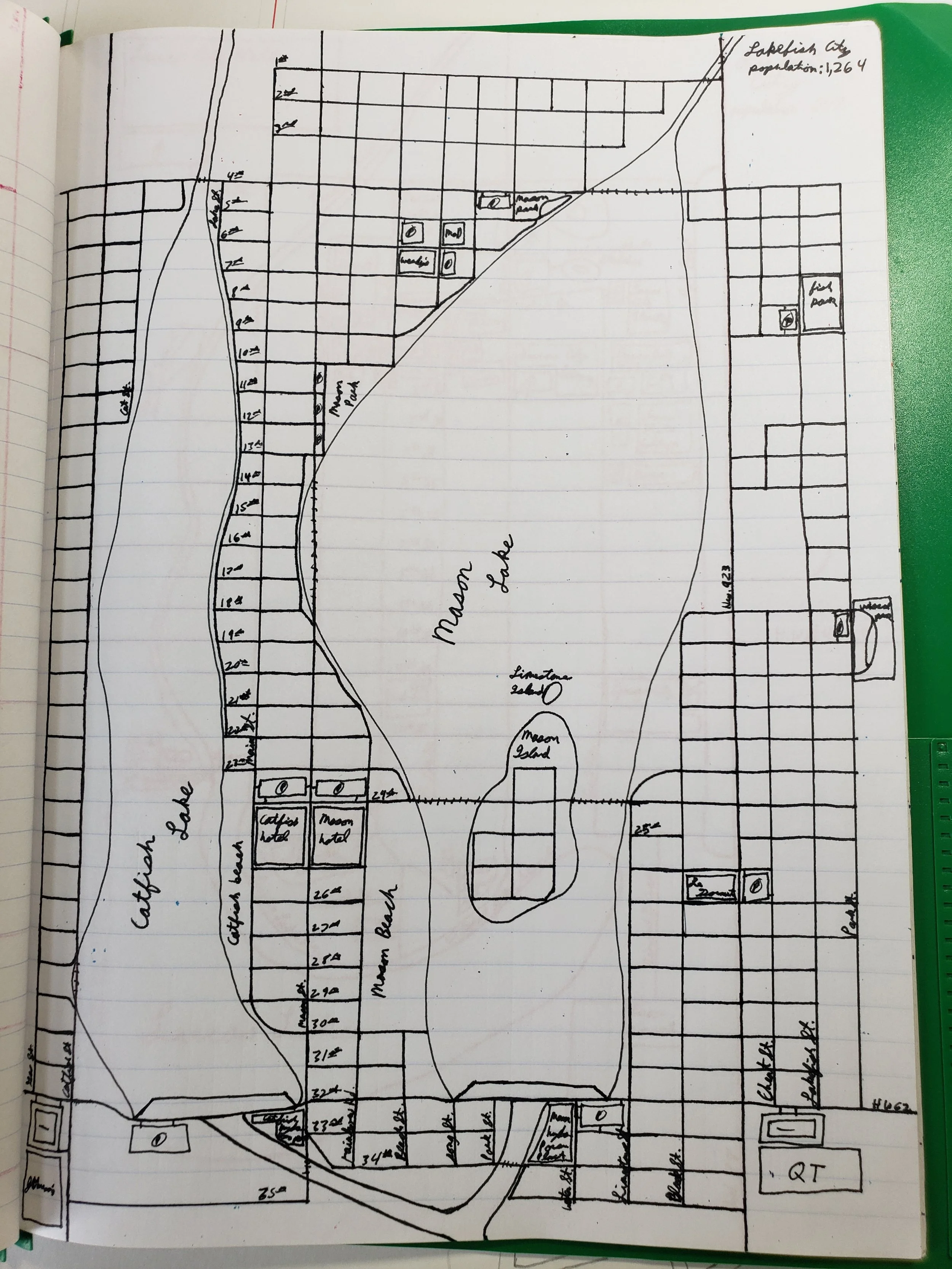 Lakefish City, Bendithedig, APX