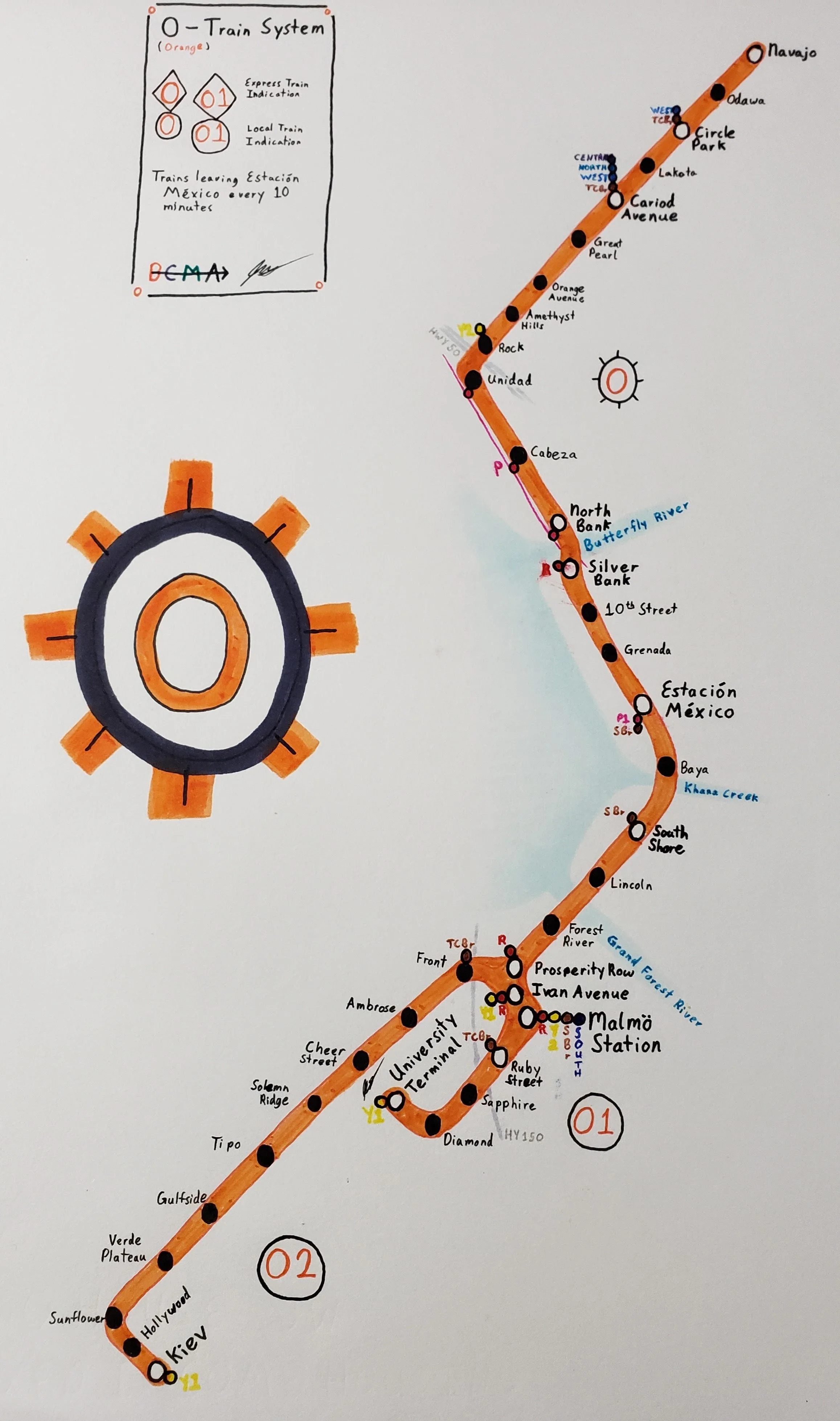 The O-Train of Butterfly City