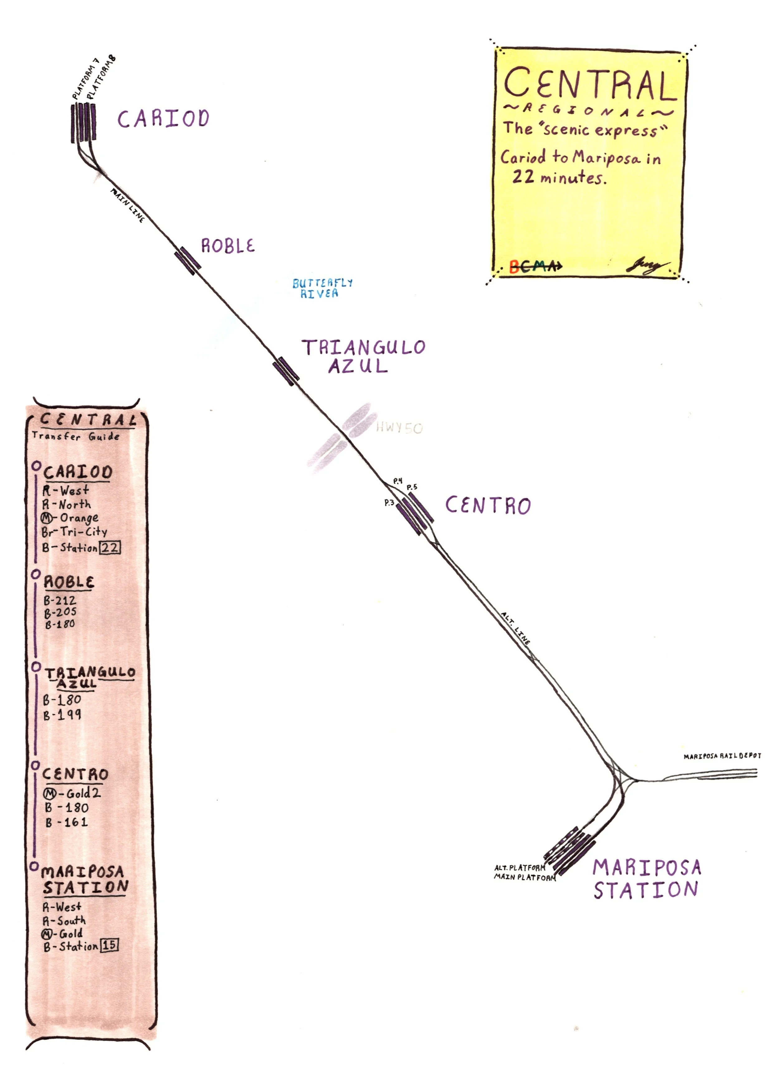 The Central Train (Commuter Rail)