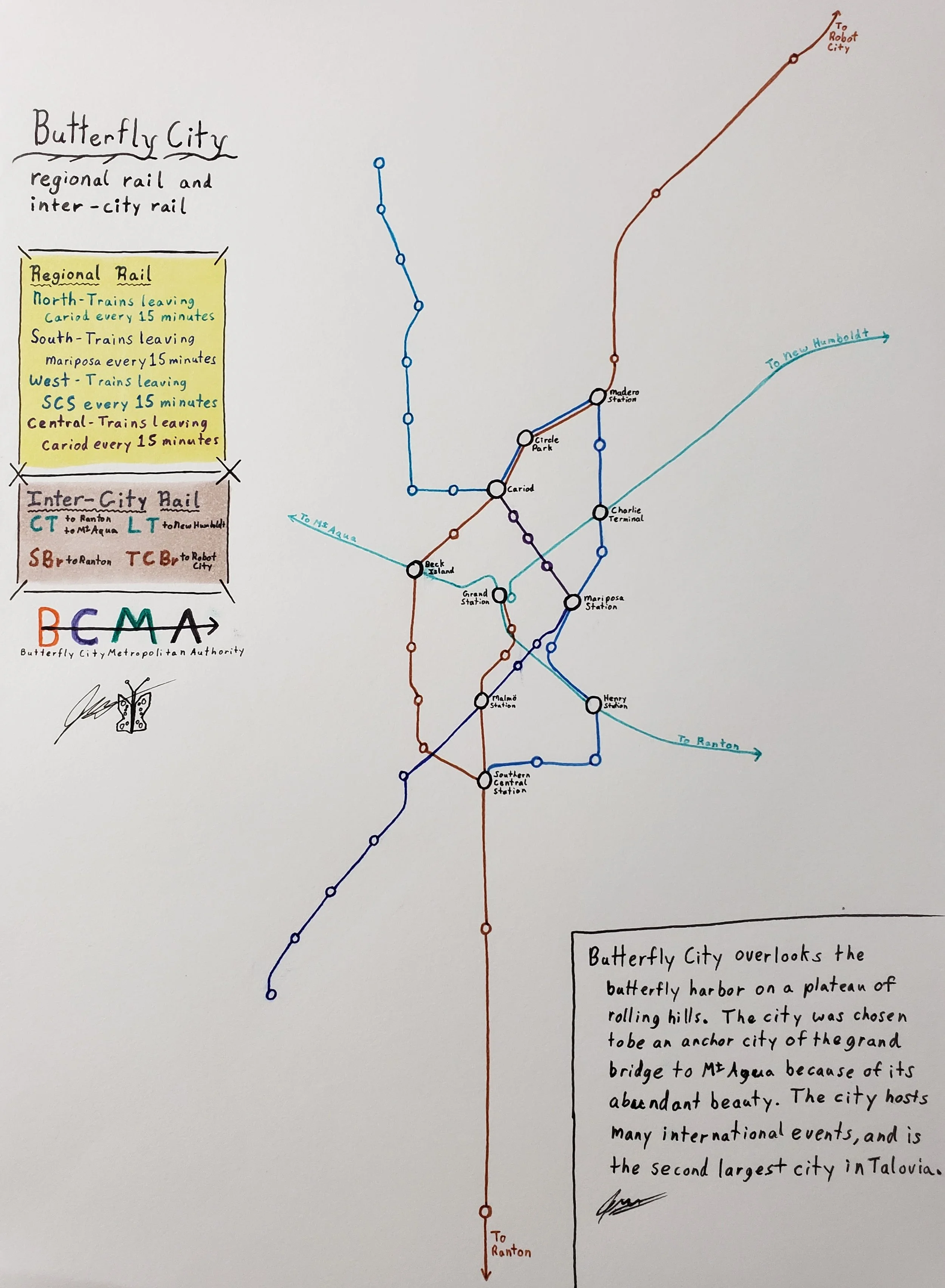 The Regional and Inter-City Rail of Butterfly City