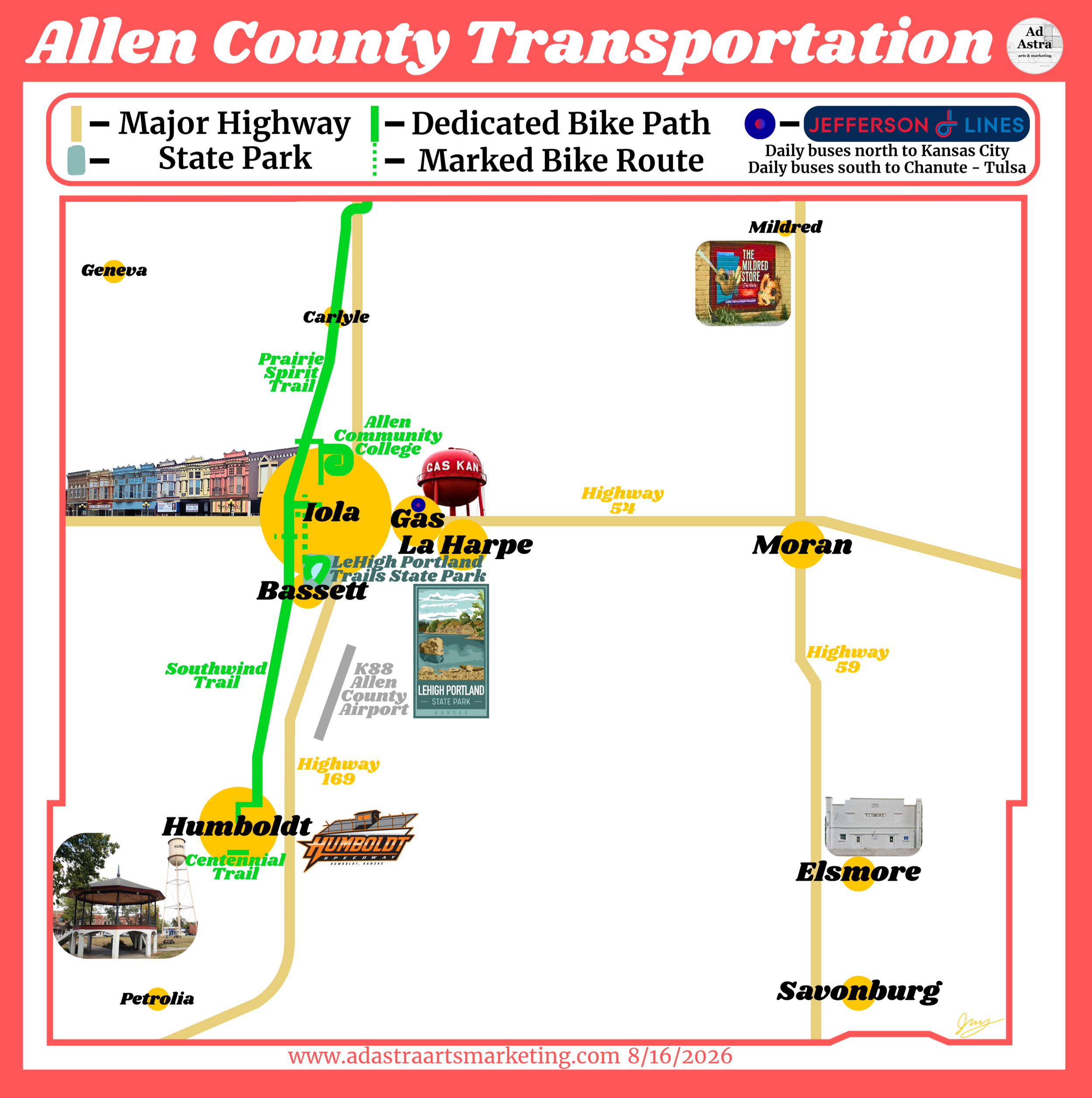 A map of the bike infrastructure, highways, and towns of Allen County, Kansas ~ designed in Canva