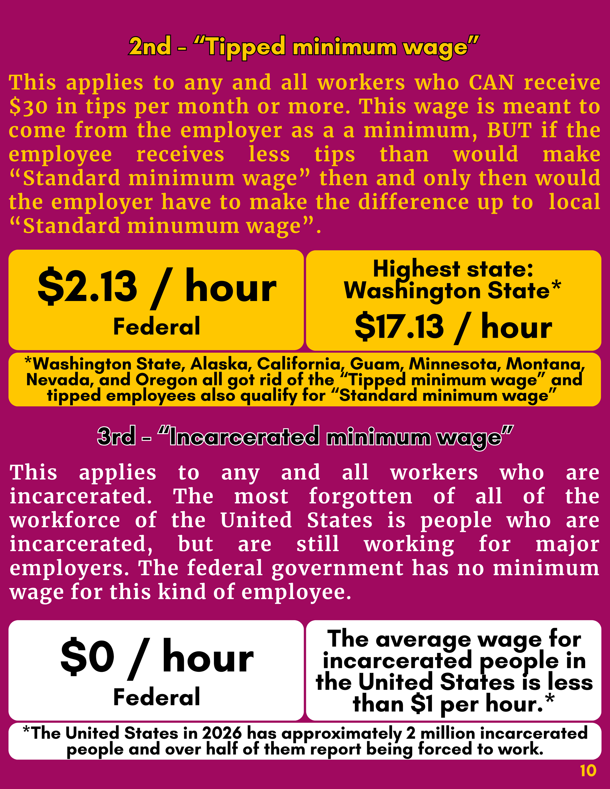 Page 10 - Minimum Wages - A Minimum Breakdown