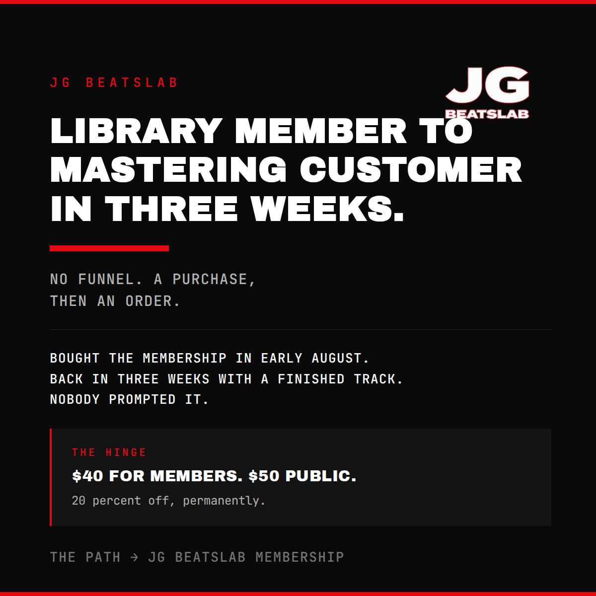 From Library Member to Mastering Customer in Three Weeks