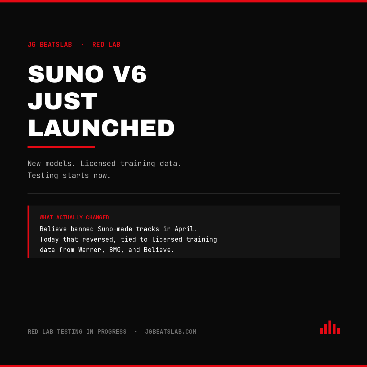 Suno v6 Just Launched. The Real Story Isn't the New Model.