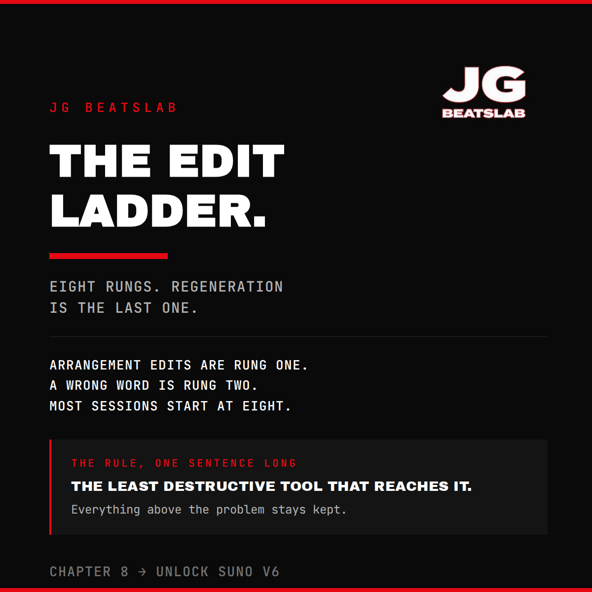 The Edit Ladder
