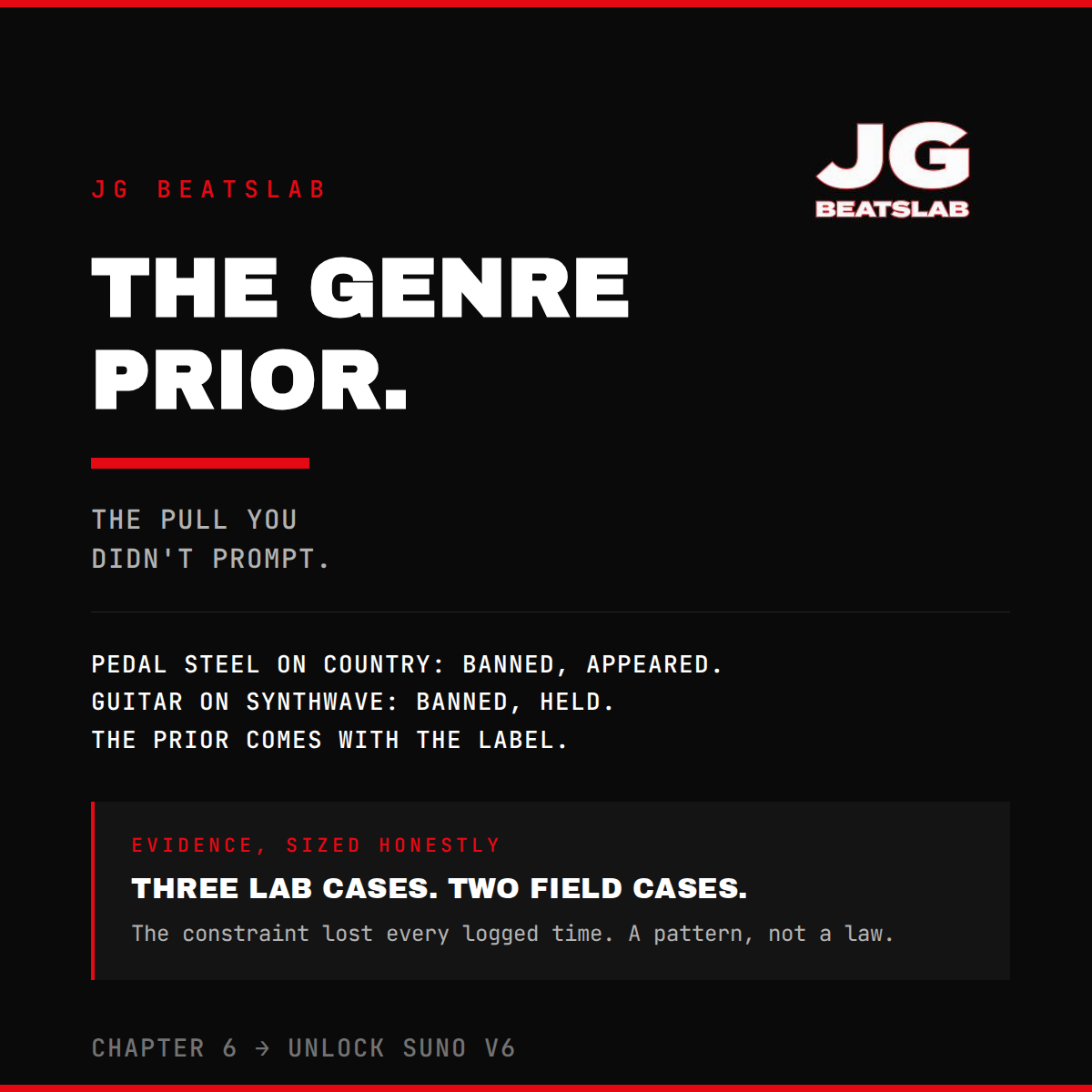 The Genre Prior