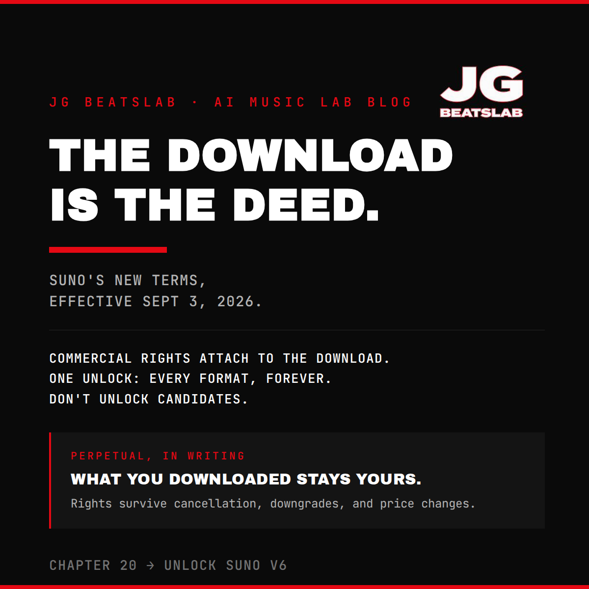 Suno Rewrote Its Terms. Your Rights Now Hinge on the Download.