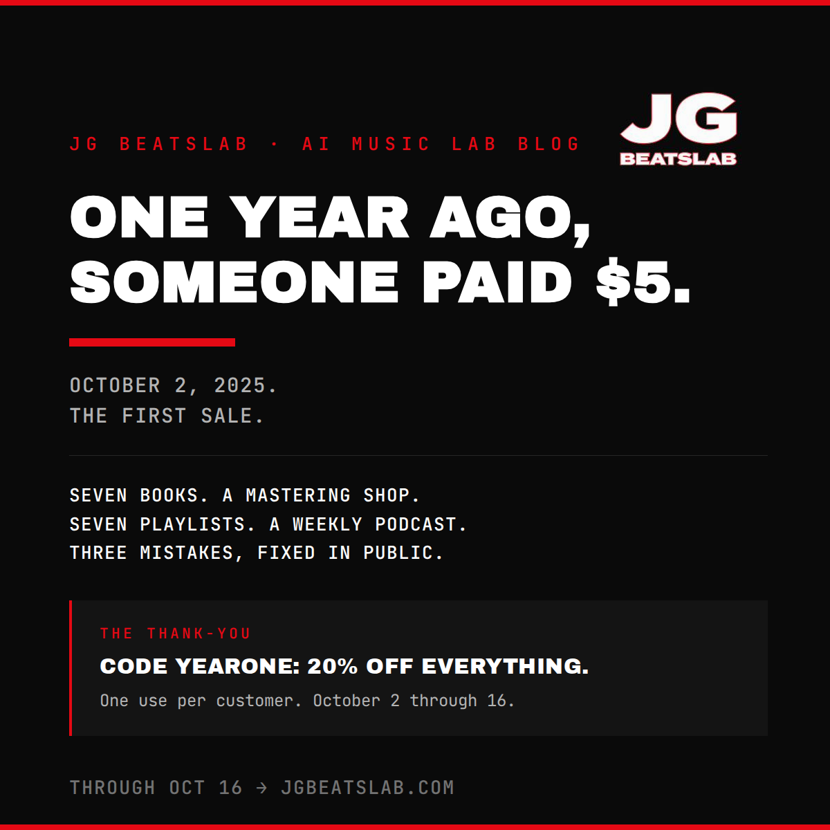 One Year Ago Today, Someone Paid $5