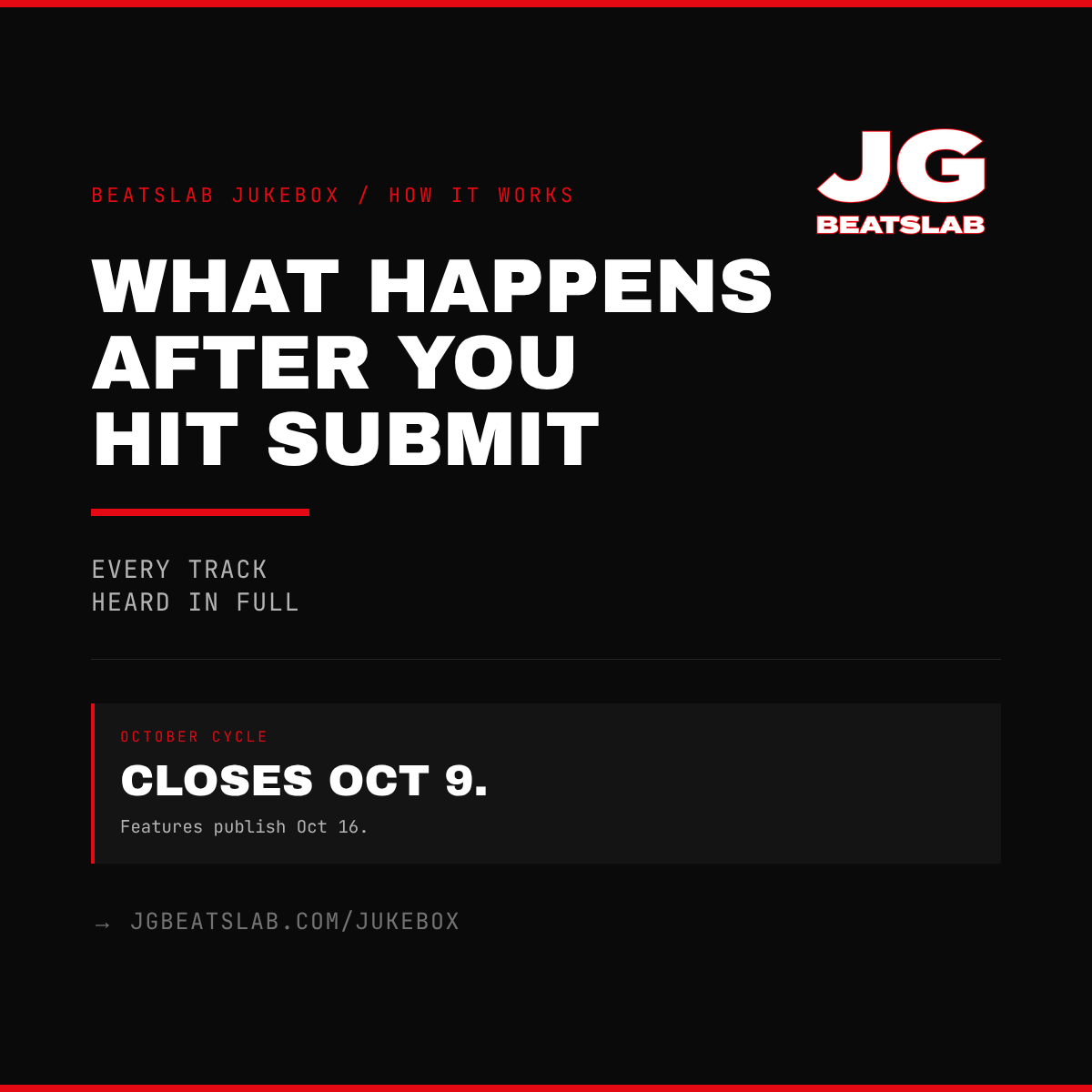 What Happens After You Hit Submit