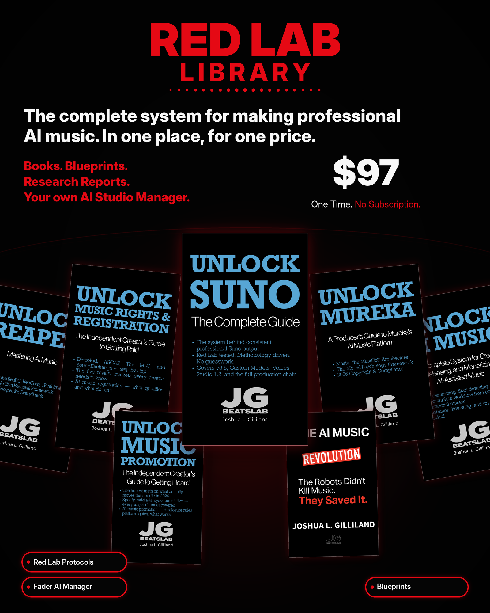 Red Lab Library: The Complete System
