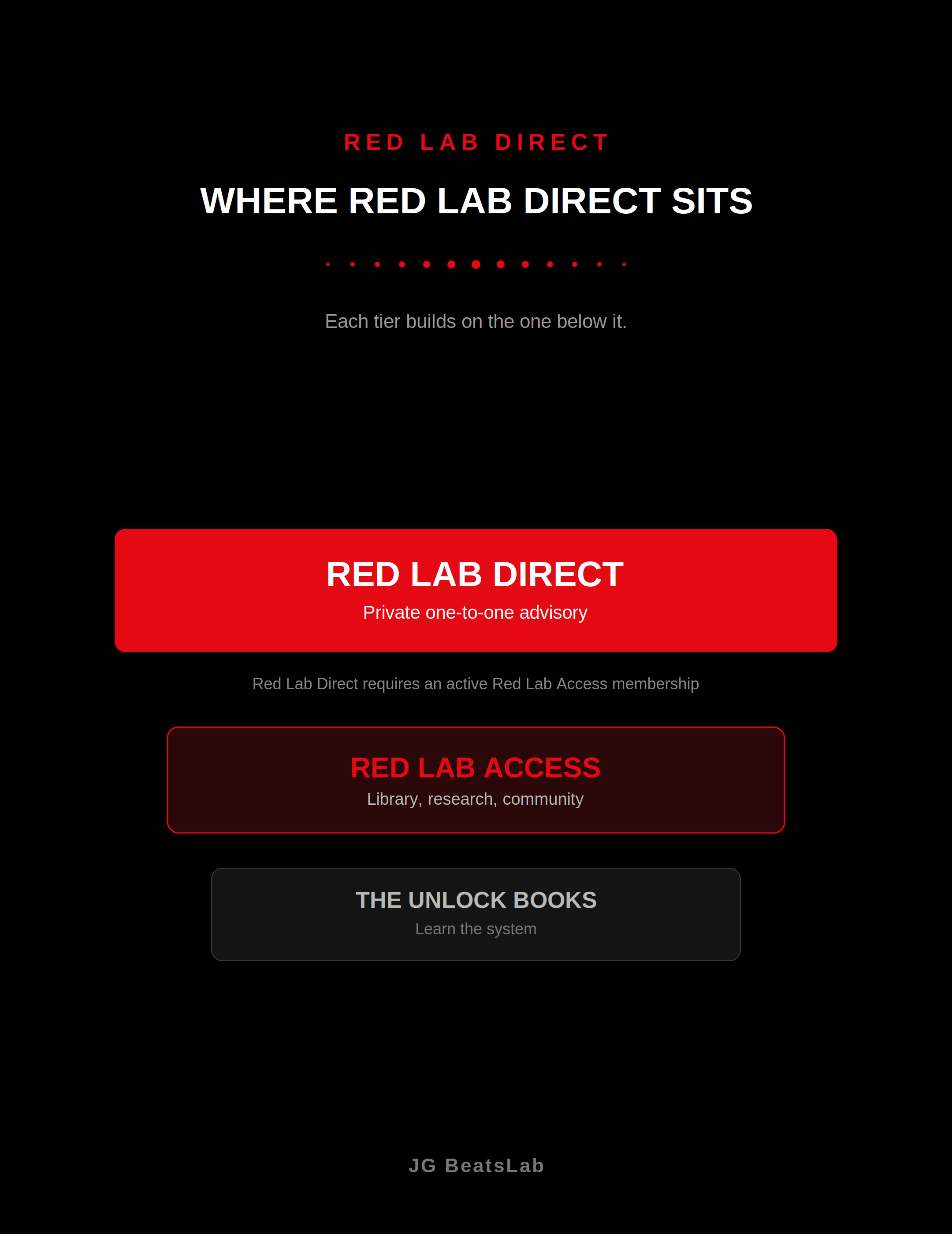 Red_Lab_Direct_Ladder.png