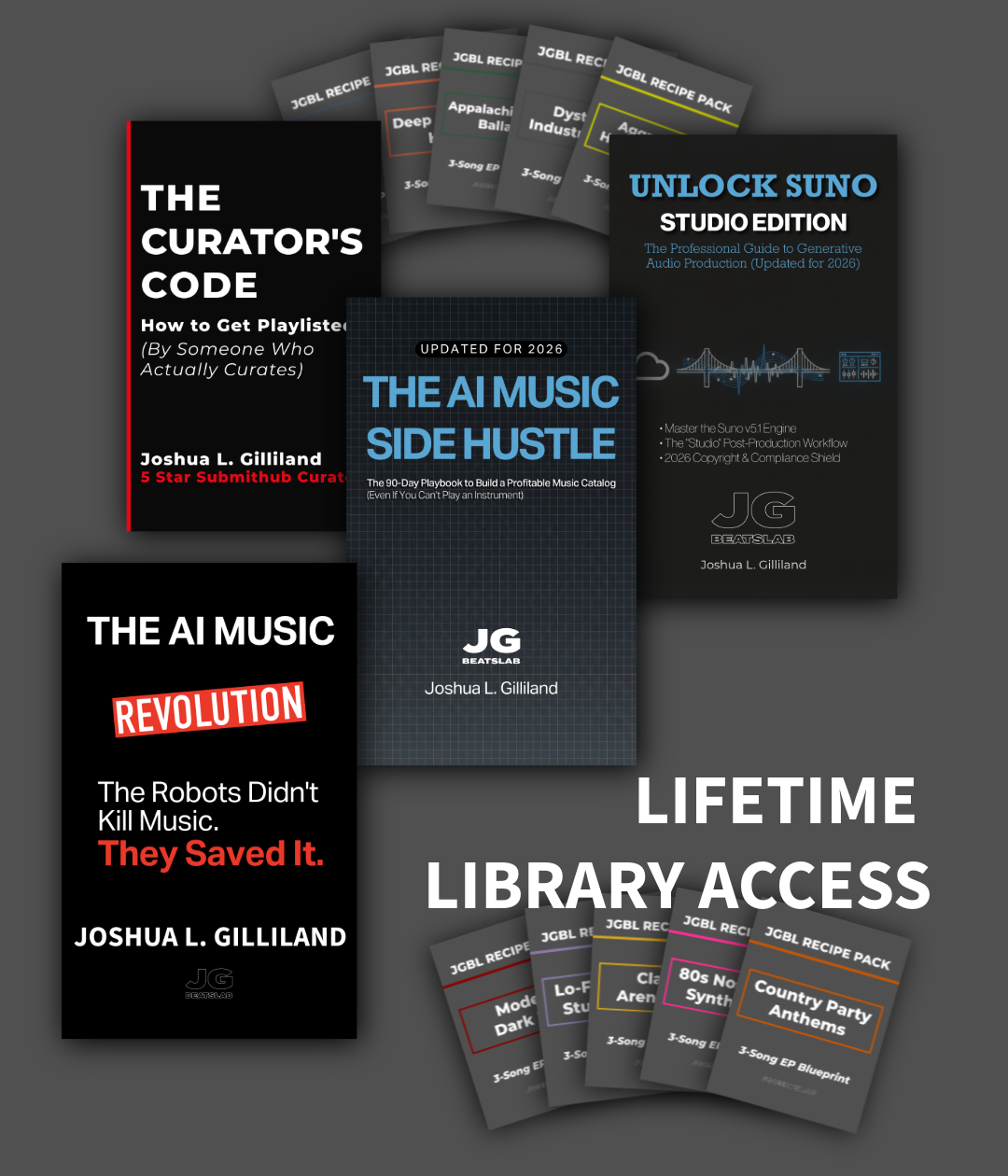 The AI Music Library - Lifetime Access [Founding Member Pricing]