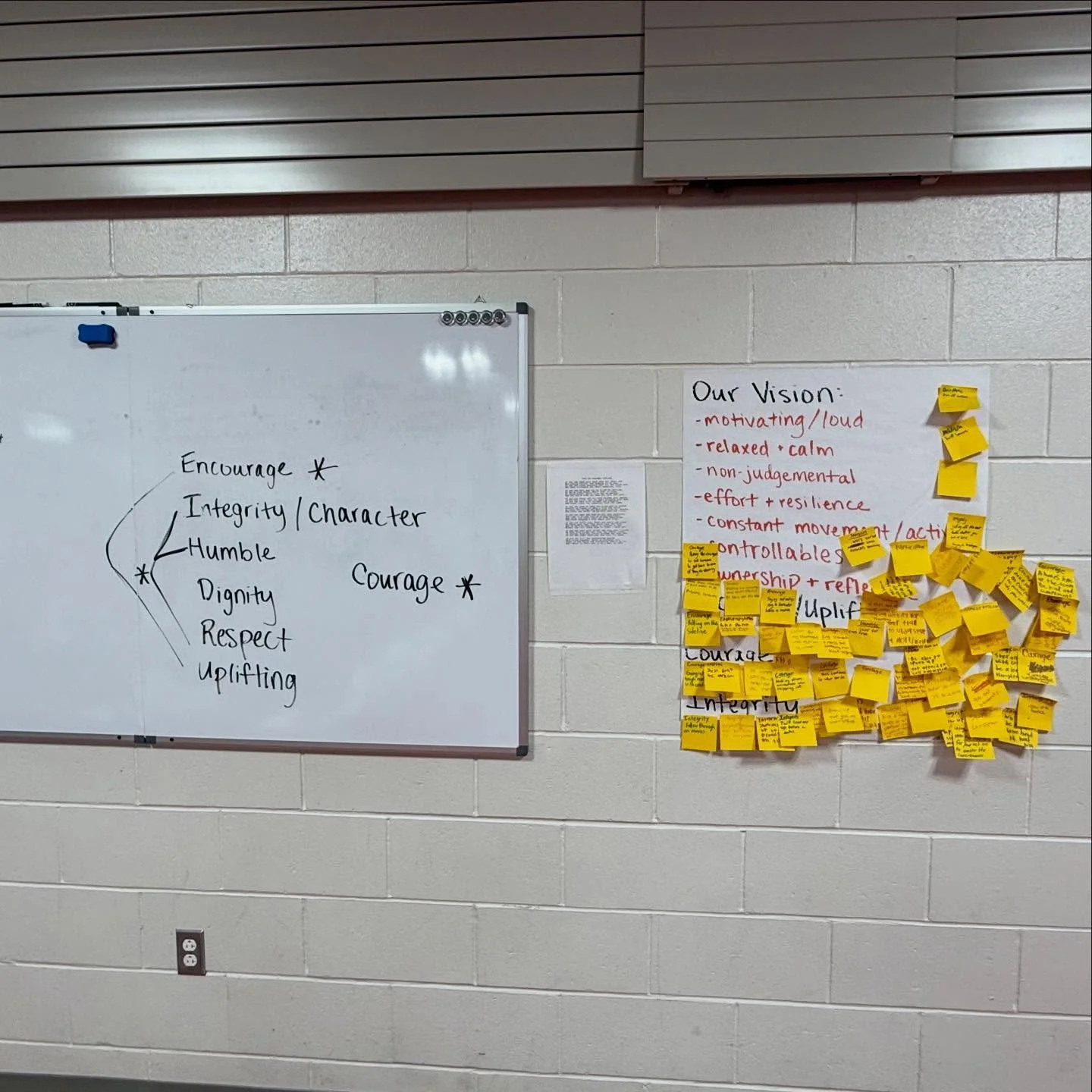 Awesome first session tonight laying down the foundation for this team&rsquo;s season: 

What&rsquo;s our vision? What would the team see, hear, and experience in its optimal state? 

What are our core principles, or values, as a team to guide our wa