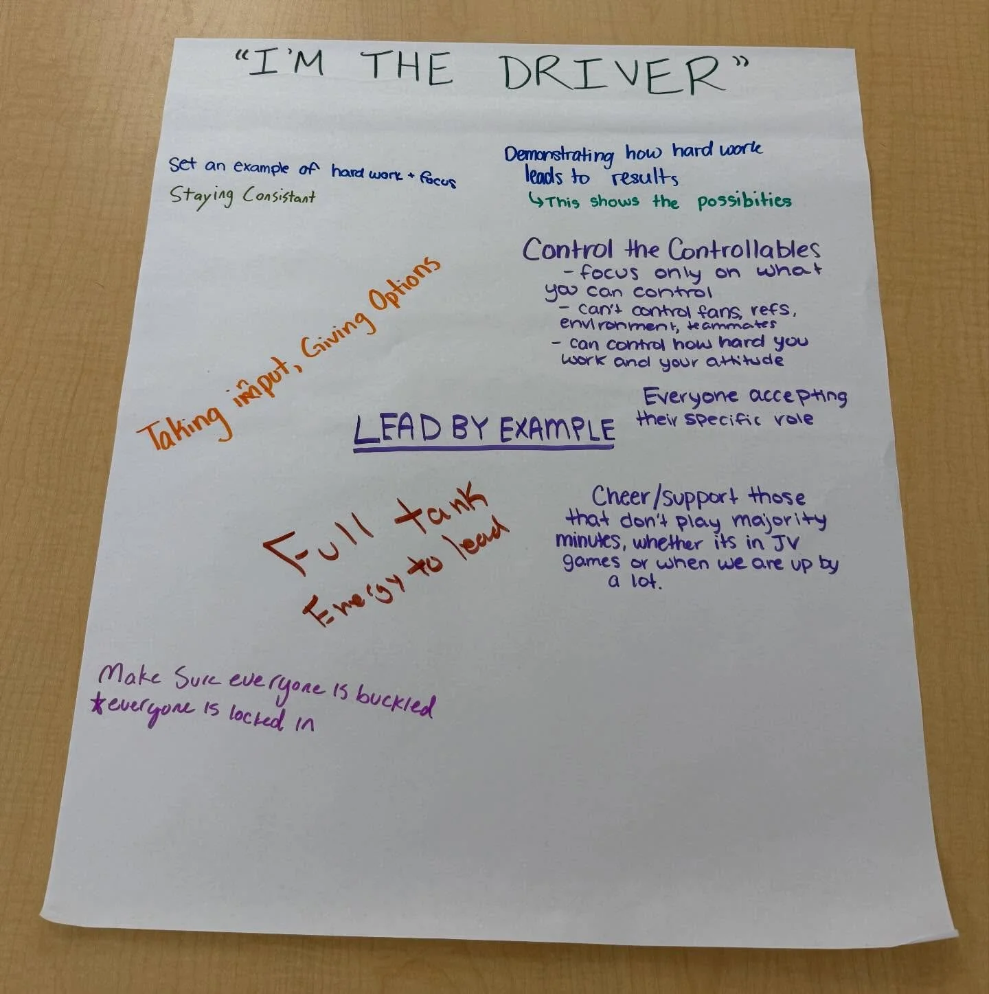 High performing teams are fueled by cultures that foster internal motivation by prioritizing ownership, progress, and connection 💥

During today&rsquo;s session, high school captains discussed how they foster empowering cultures on their teams. 

He