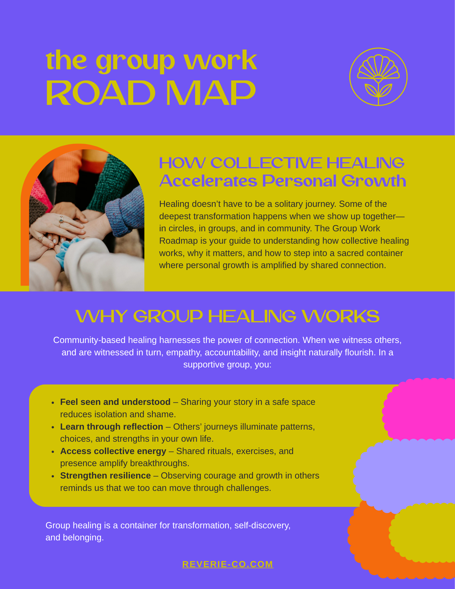 The Group Work Roadmap Lead Magnet preview