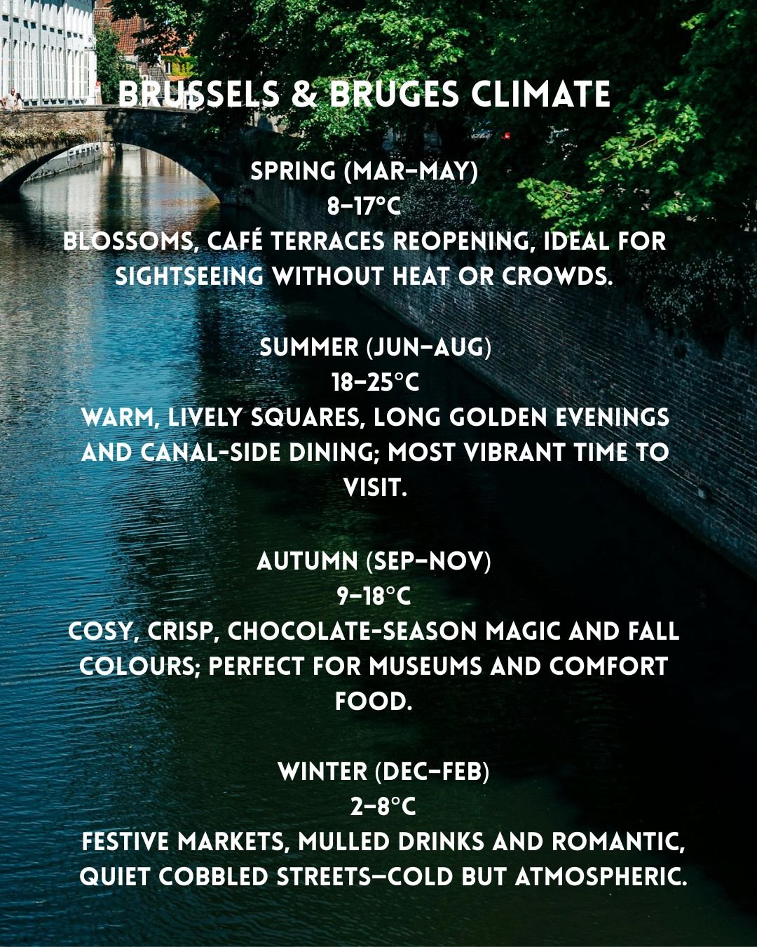 A climate poster for Brussels and Bruges, featuring a picture of a canal with white text detailing the weather in each season.