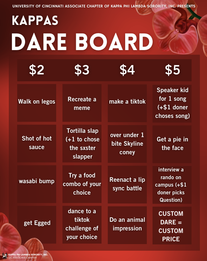 Kappa Kappa Dare Board with activities and prices, including walking on Legos, recreating a meme, making a TikTok, and more, themed with red background and floral decorations.