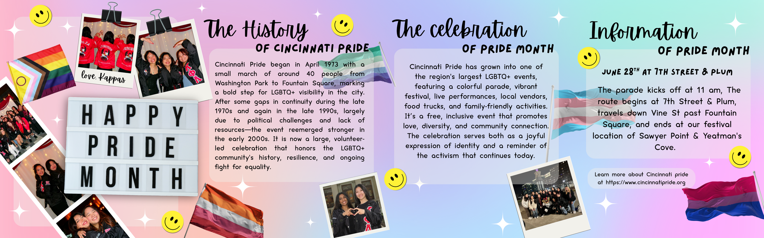 Colorful Pride Month infographic featuring images of LGBTQ+ pride flags, friends celebrating at pride events, and details about Cincinnati Pride history, celebration, and info pointing to a website.