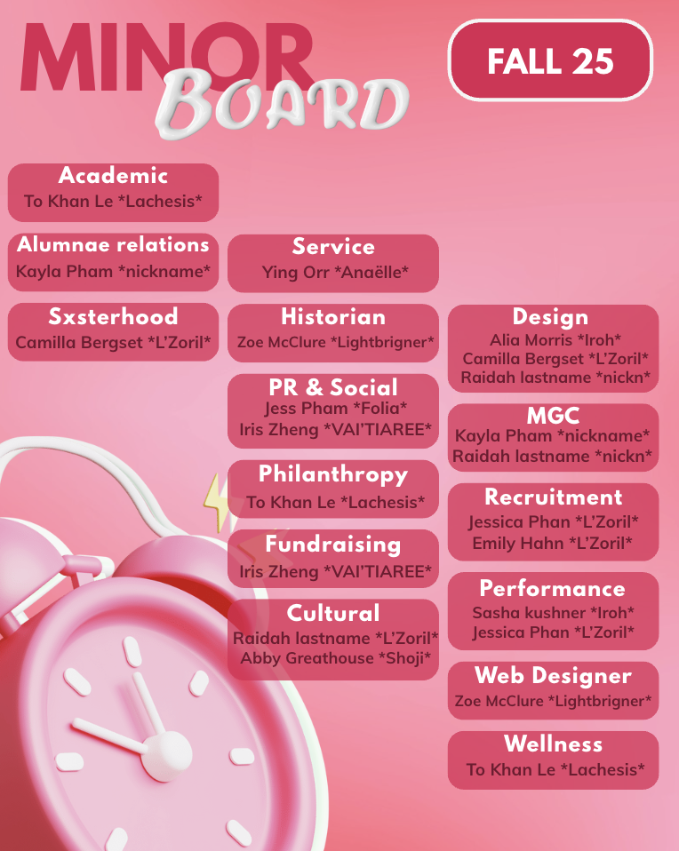 Minor board for Fall 2025 with various club and activity listings in pink-themed design, including Academic, Alumnae Relations, Sisterhood, Historian, Service, PR & Social, Philanthropy, Fundraising, Cultural, Design, MGC, Recruitment, Performance, Web Designer, and Wellness. Names of members and roles are listed for each activity.