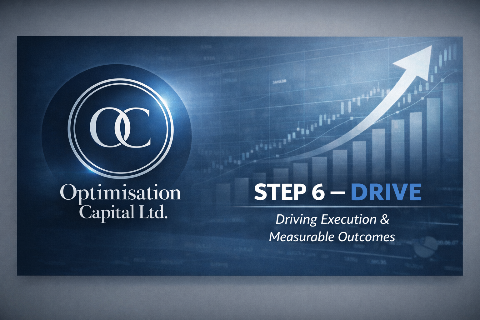 Step 6 – DRIVE – Creating the structure &amp; discipline to turn strategy into execution