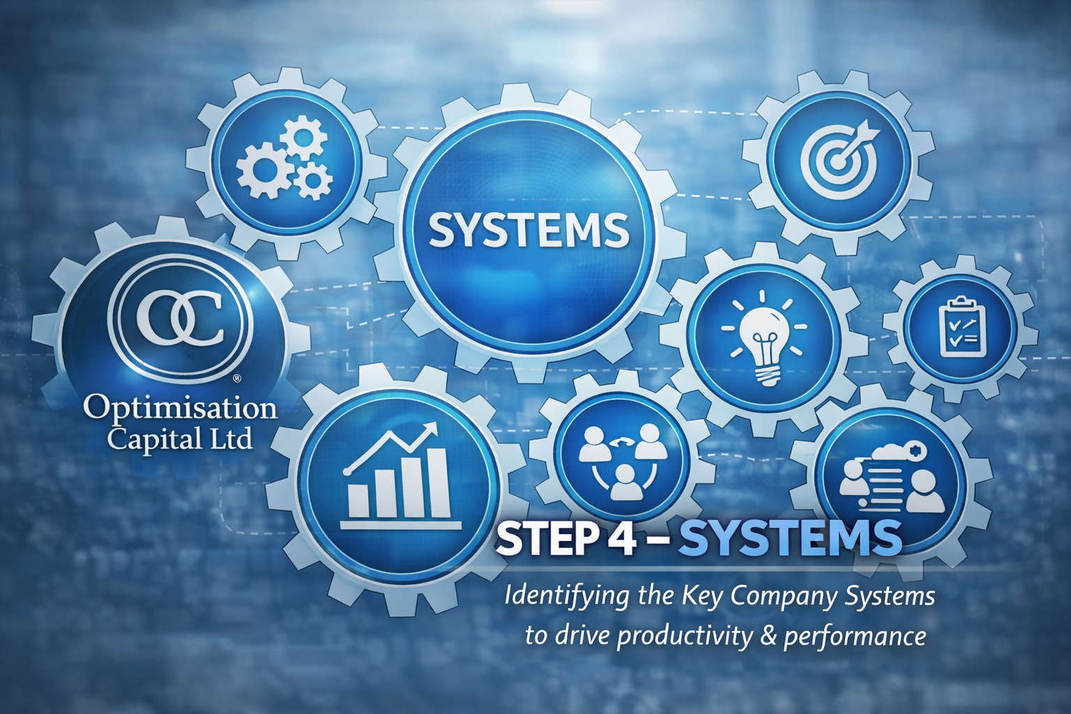 Step 4 - SYSTEMS – Identifying the Key Company Systems to drive productivity &amp; performance